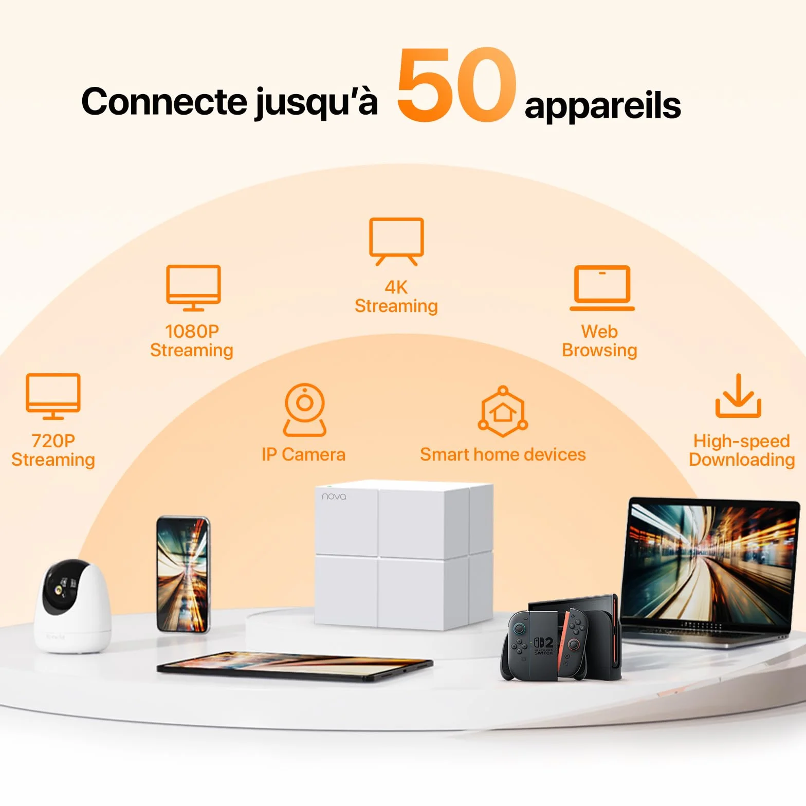 Tenda Nova MW6 WiFi Mesh AC 1200Mbps 300㎡ Coverage (3 Pack) Whole Home System