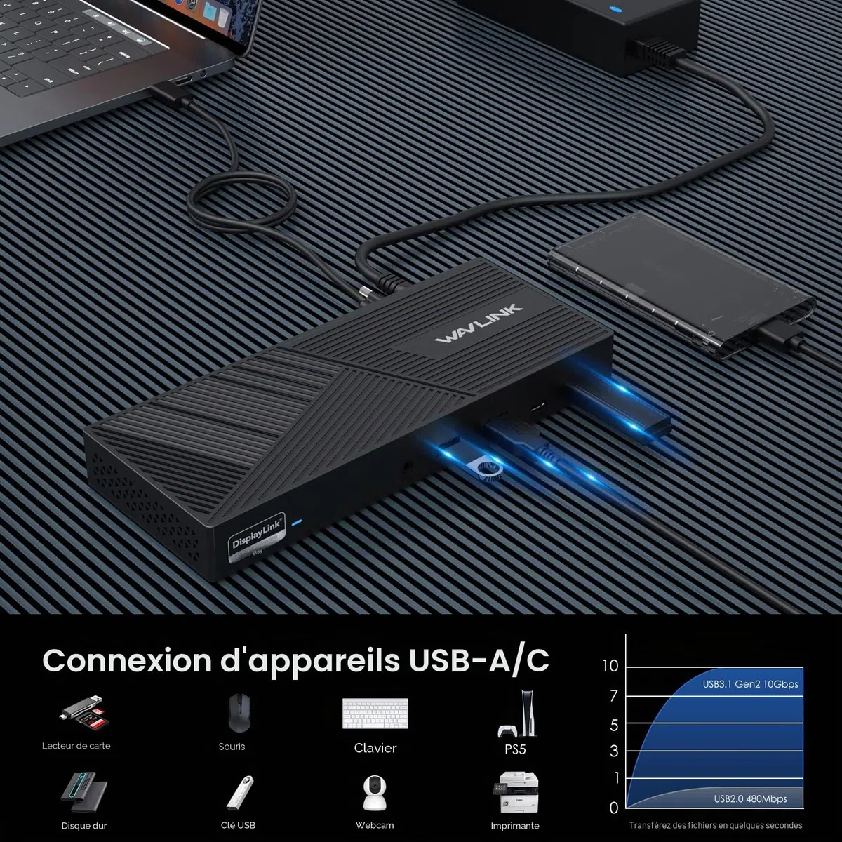 WAVLINK Station d'accueil DisplayLink USB-C 15 en 1, compatible avec MacBook Neo, Triple moniteurs 4K (3 x HDMI + 2 x DP), 100 W PD, 10 Gbit/s, Gigabit LAN, audio/micro, pour Windows et Mac (avec M1