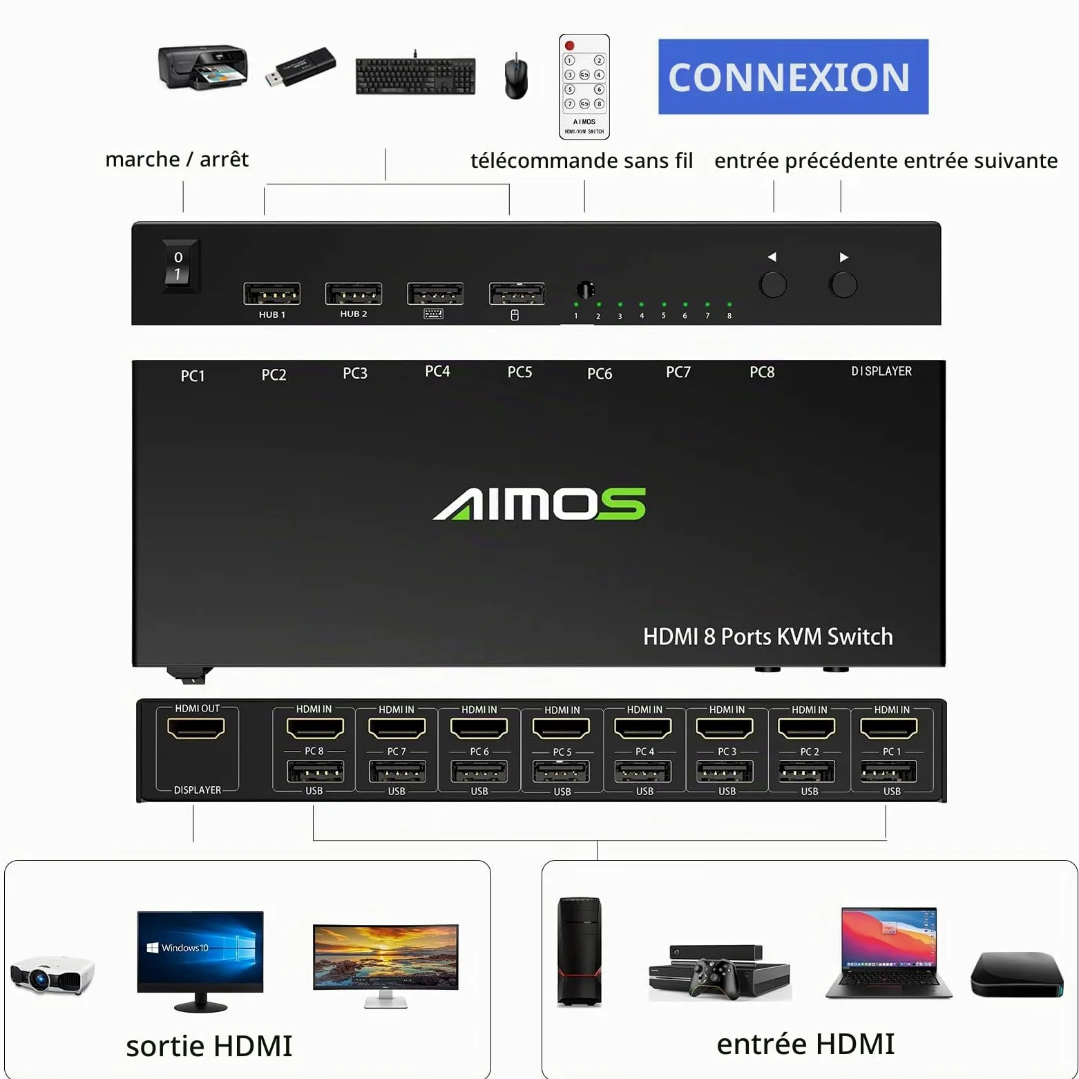 AIMOS KVM Switch HDMI, USB Commutateur 8 Port avec 4K@30Hz Ultra HD 1080P 3D avec Windows 2000/XP/Vista Linux et Mac pour PC Surveiller Clavier Souris