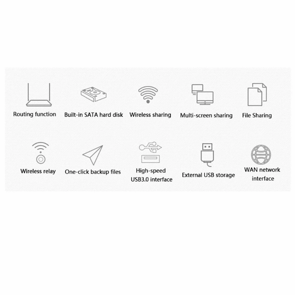 Boîtier Portable pour Disque Dur SSD 3,5 Pouces USB 3.0 RJ45 Ethernet NAS Serveur de Streaming Réseau Stockage