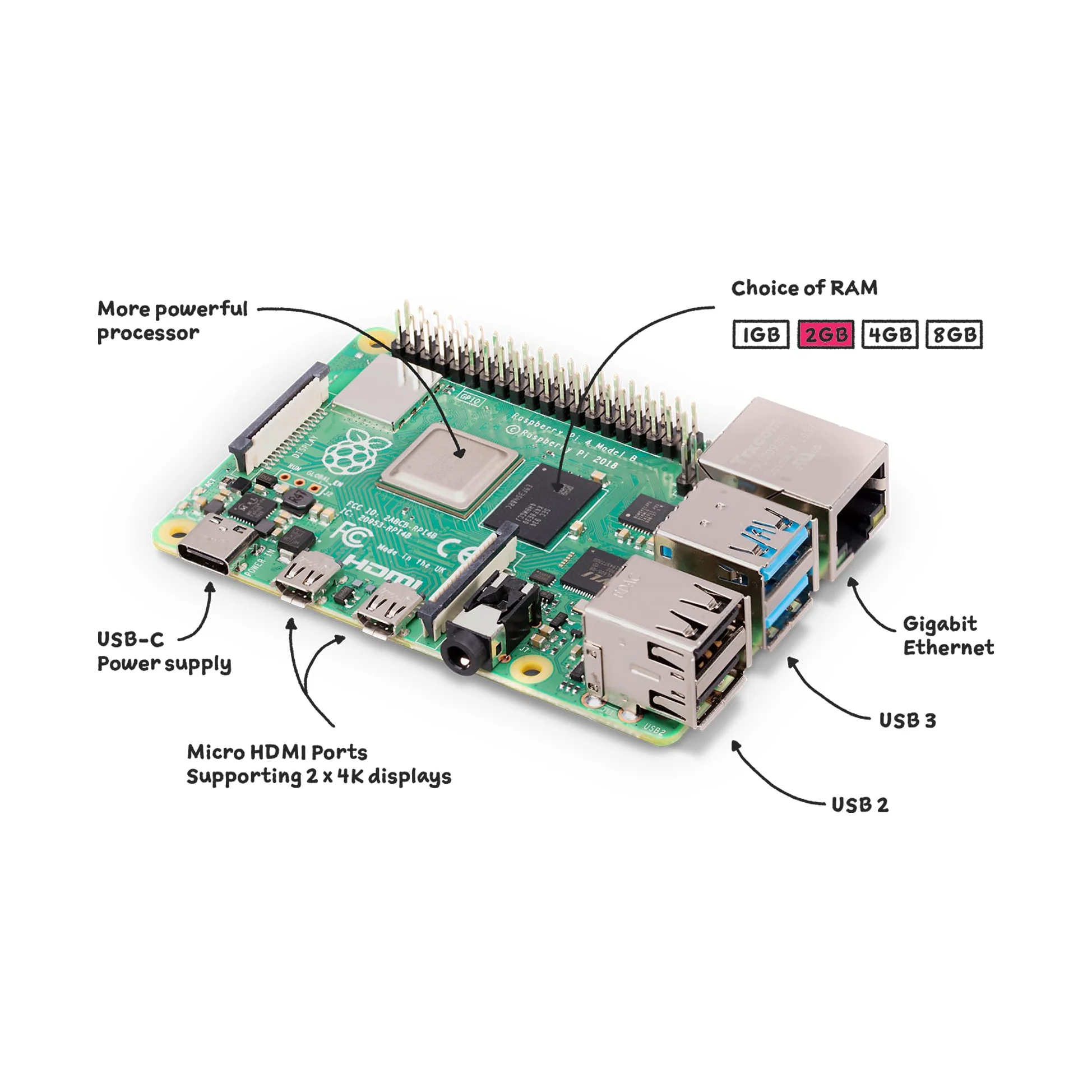 Raspberry Pi 4 Model B 2GB Starter Kit RPi 4 Modèle B 2Go avec Carte Noobs Micro SD 32Go Alimentation USB-C Officielle 5V 3A Cable Micro HDMI 4 Dissipateurs Thermique Boitier