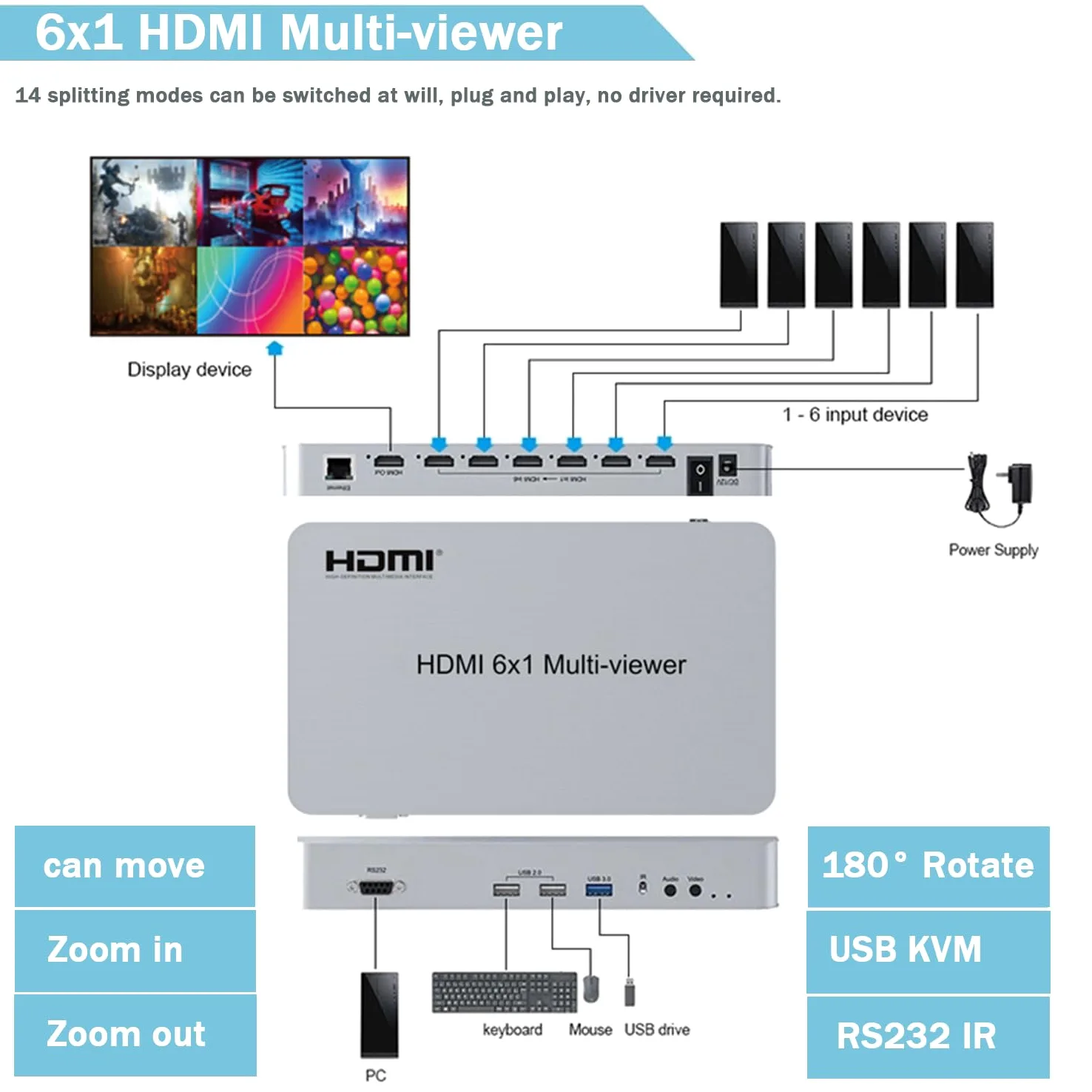 Commutateur KVM 6 ports Commutateur HDMI Multi-Viewer 6X1 HDMI Quad Screen Real Time Multiviewer Support mouse through mode