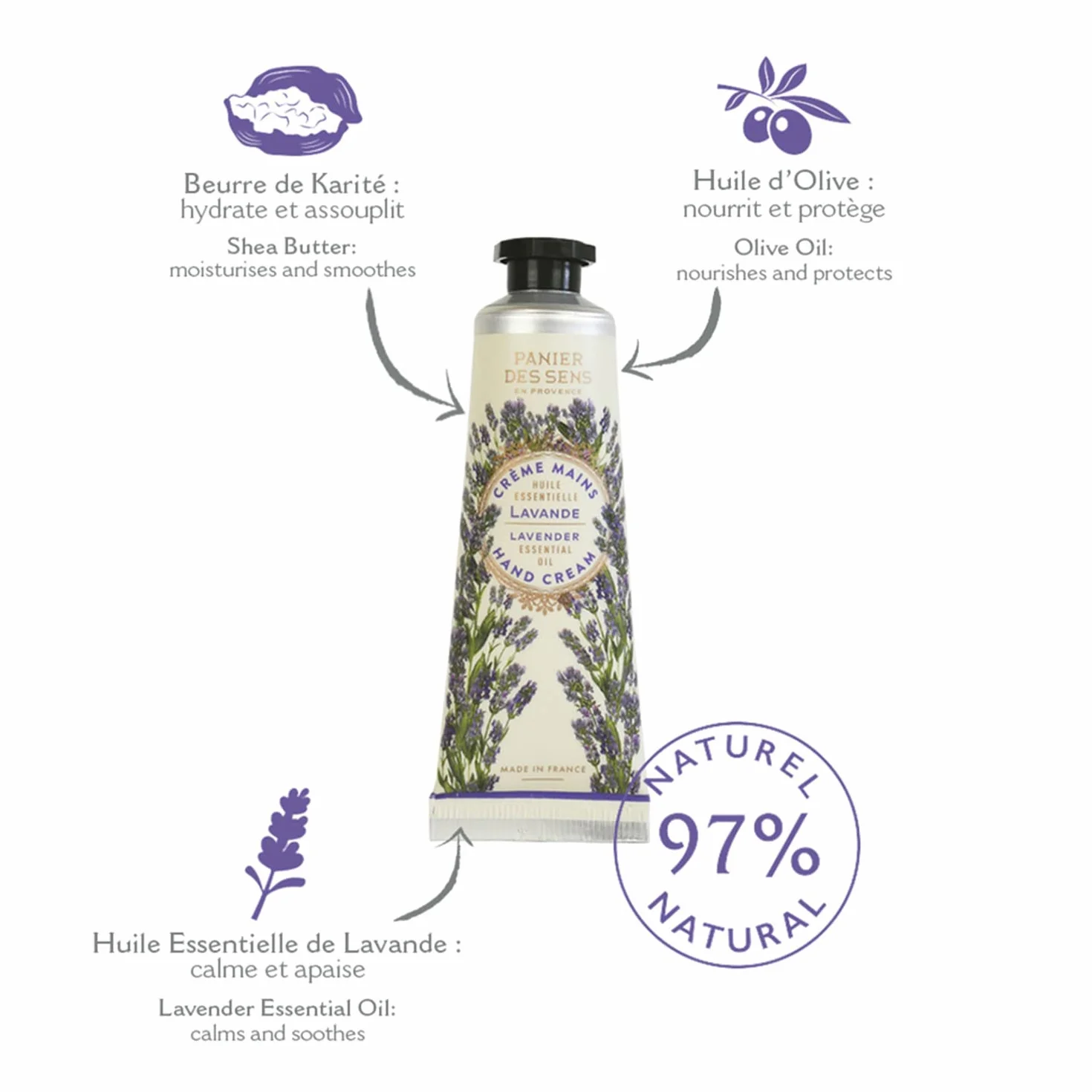 Panier des Sens Coffret Cadeau Femme Trio Crème Main Hydratante Lavande Rose Verveine 97% Ingrédients Naturels 3x30ml Made in France