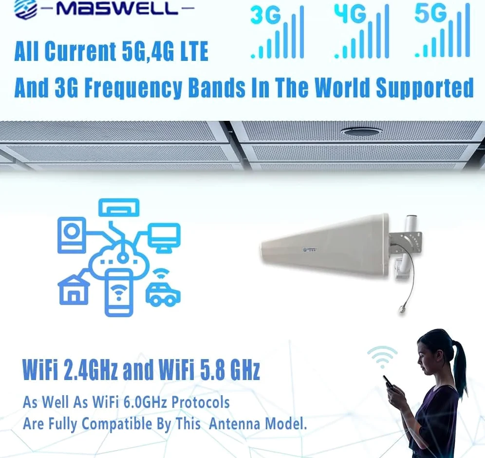Antenne Mobile 5G LPDA brevetée à Haut Gain, 600–6000 MHz, Large Bande, Large Largeur de Faisceau, câble Ultra-Faible Perte équivalent LMR600, Compatible 5G, 4G, LTE, 3G, WiFi 6E et Lora Helium Ready