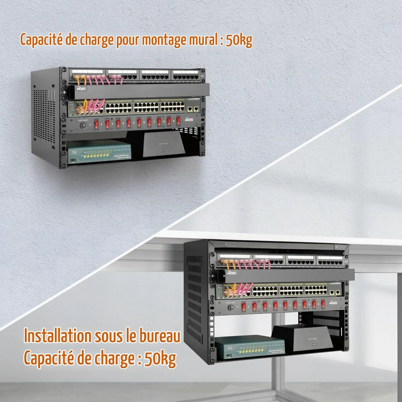 Tecmojo 19 Pouces 6U Armoire Réseau Murale, Profondeur 350mm, Support pour Panneau de Brassage, pour Équipements Informatiques Plats 19", Capacité de Charge 50kg, Noir