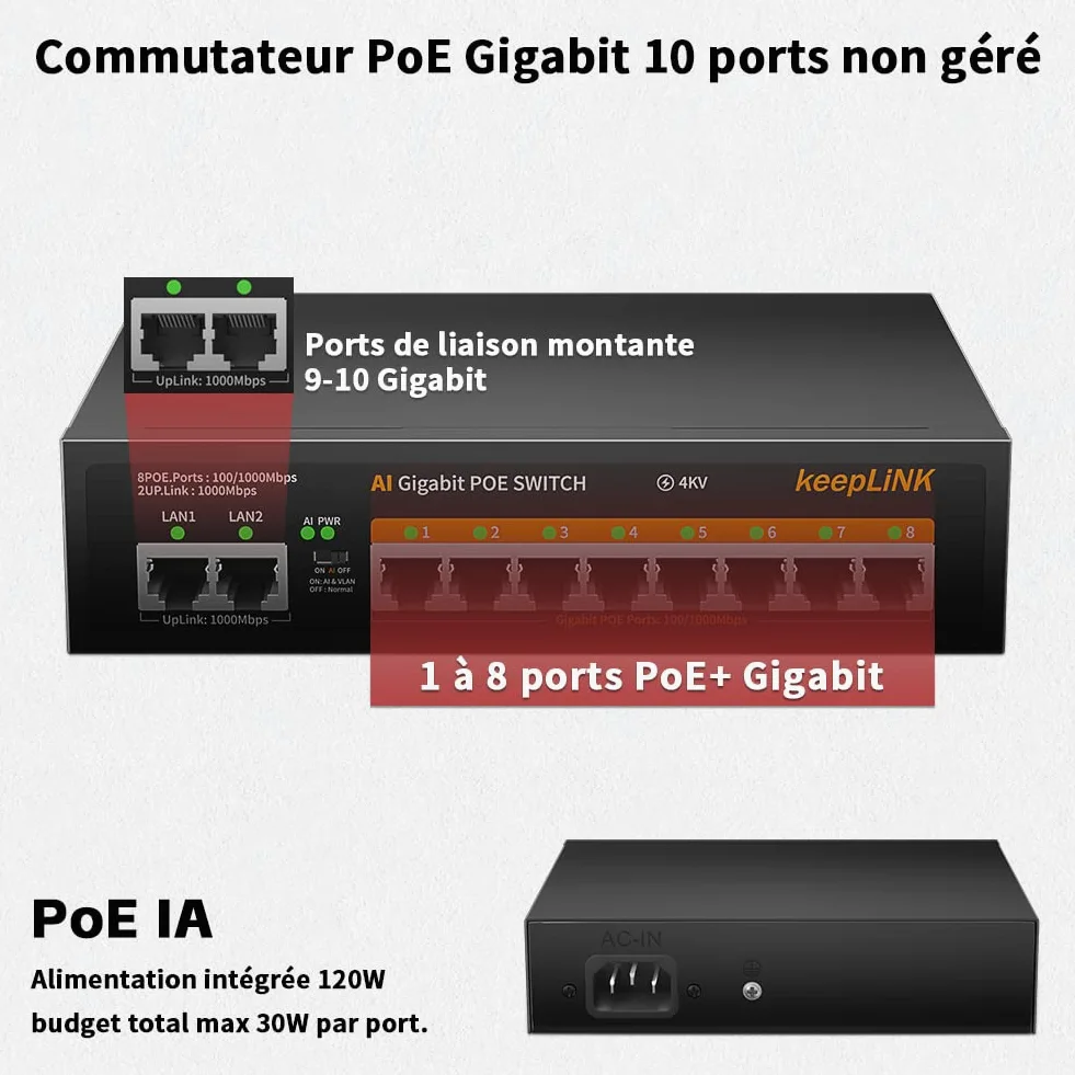 10 Port Gigabit PoE Switch, 8 Ports 1000Mbps PoE+, 2 Ports 1000Mbps Uplink, Puissance intégrée de 120 W IEEE802.3af/at, Plug and Play Non géré en métal sans Ventilateur