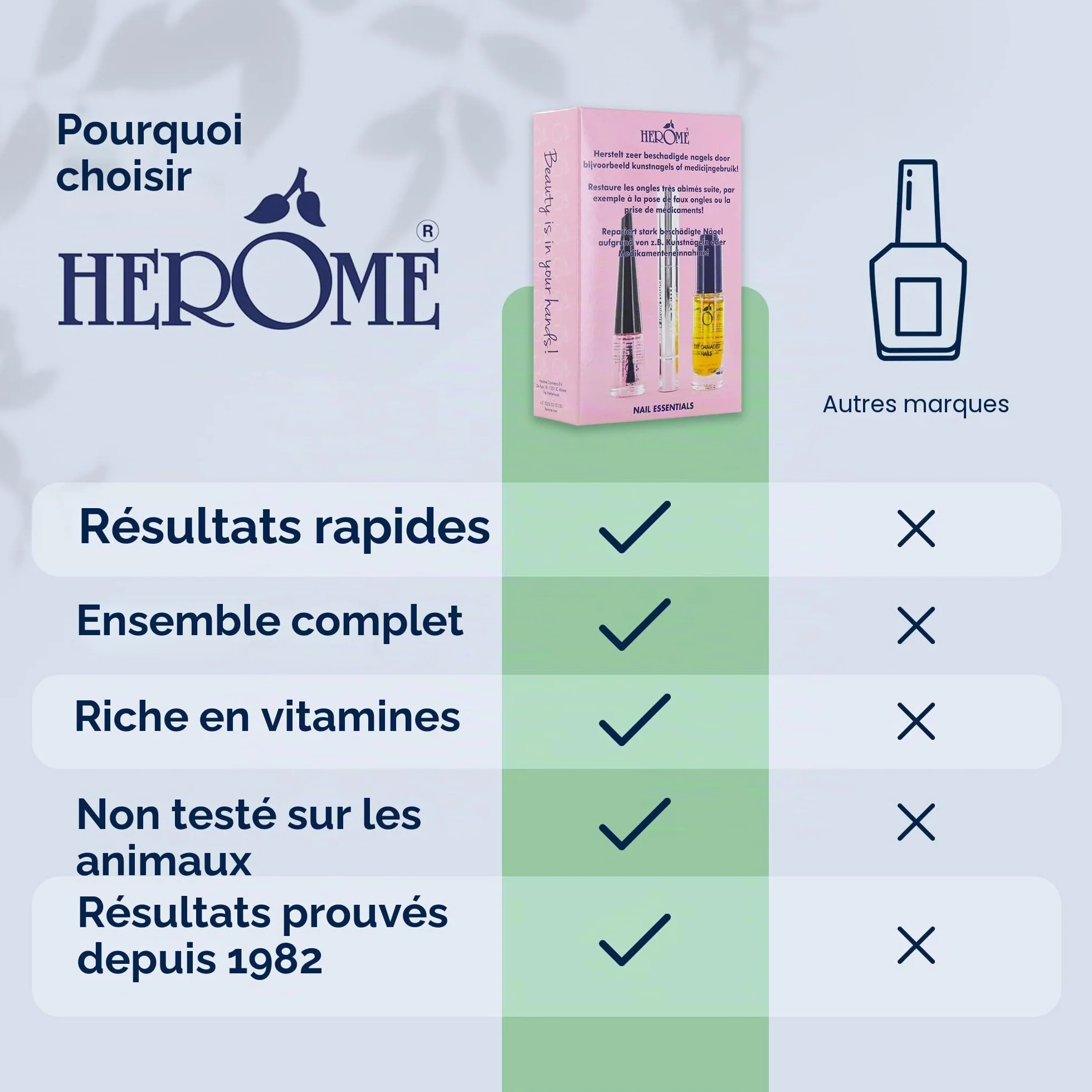 Herome 3-en-1 Nail Essentials Set Rose Travel Set Soin Réparateur Ongles Cassés Kit Huile Ongles Abîmés Sérum Cuticules Durcisseur