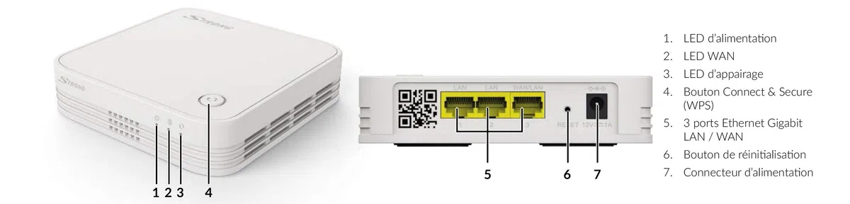 STRONG MESHKIT1200 Atria - Système WiFi Mesh pour la Maison: Couverture WiFi 200m2. Plus de Zones d'ombre. Booster Votre WiFi à 1200 Mbits. 3 Ports Ethernet Gigabits. Idéal Box Internet Fibre.
