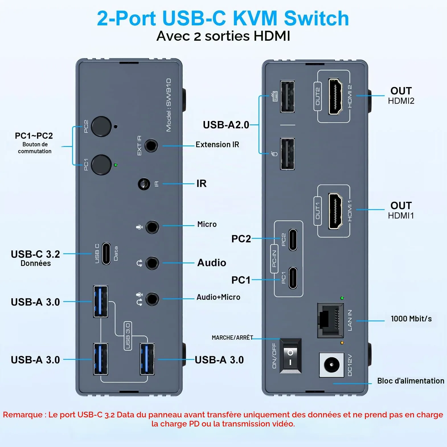 VEDINDUST 4K120Hz KVM Switch Station d'Accueil 2 Ordinateurs Portables 2 Moniteurs Thunderbolt Dock avec 2 Ports USB-C MST 1G, Ethernet 1G, Port Casque et Microphone Prise en Charge du Mode Etendu