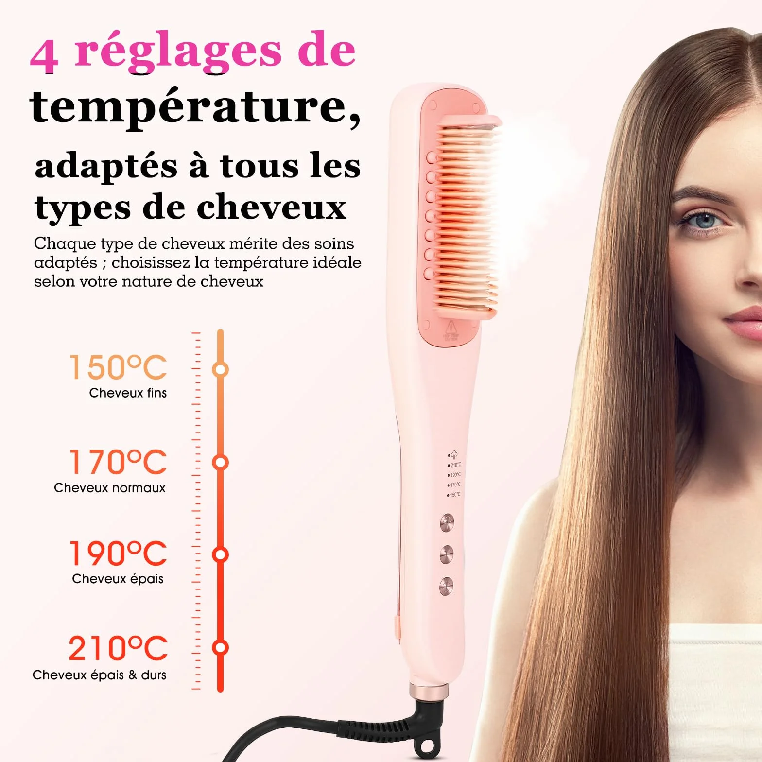 Brosse à Repasser à Cheveux à Vapeur, Lisseur Vapeur, Plaques en Céramique, 4 Niveaux Température, Chauffage Rapide 30s