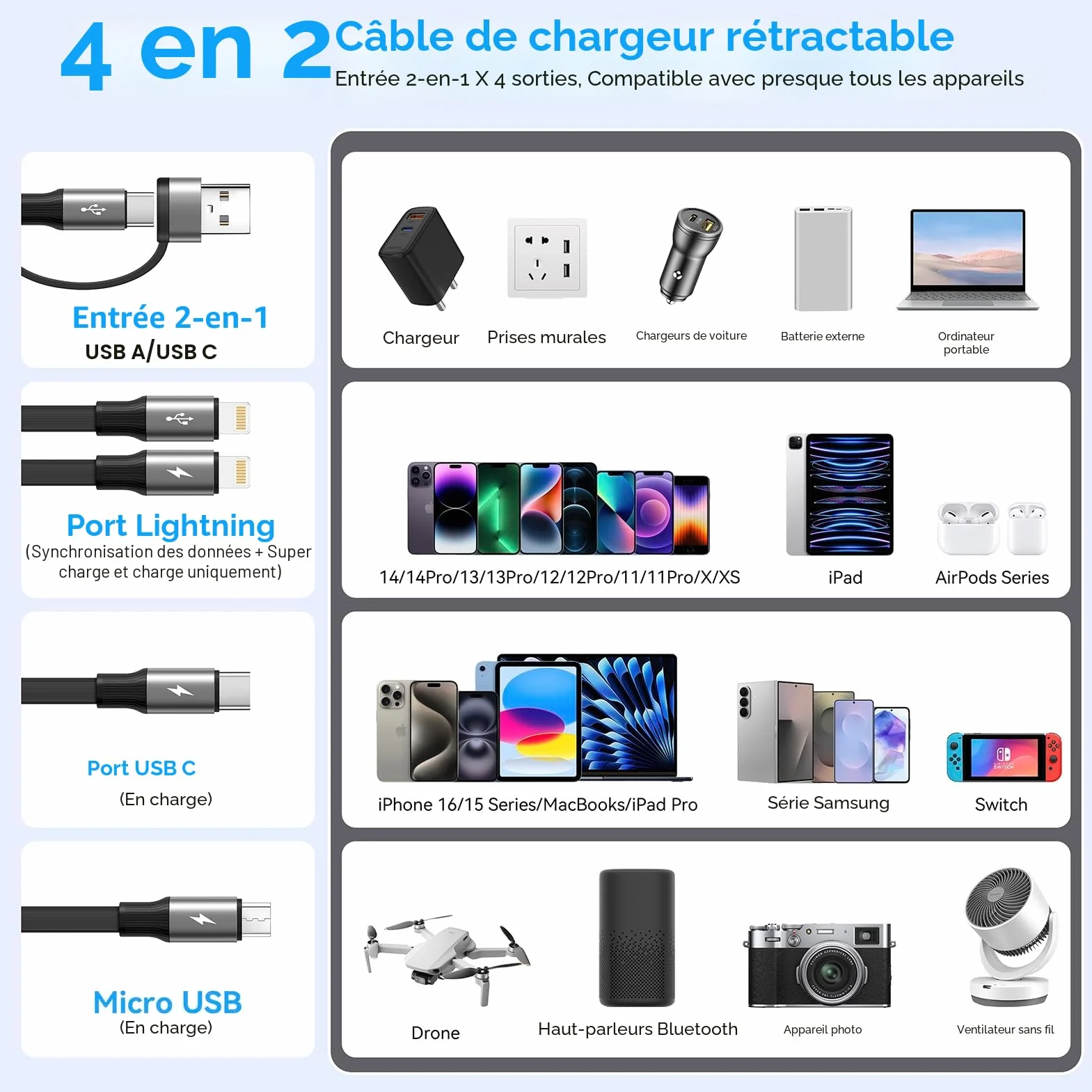Câble de Charge 6 en 1 Rétractable 1,2m USB C avec Lightning pour iPhone Android Galaxy