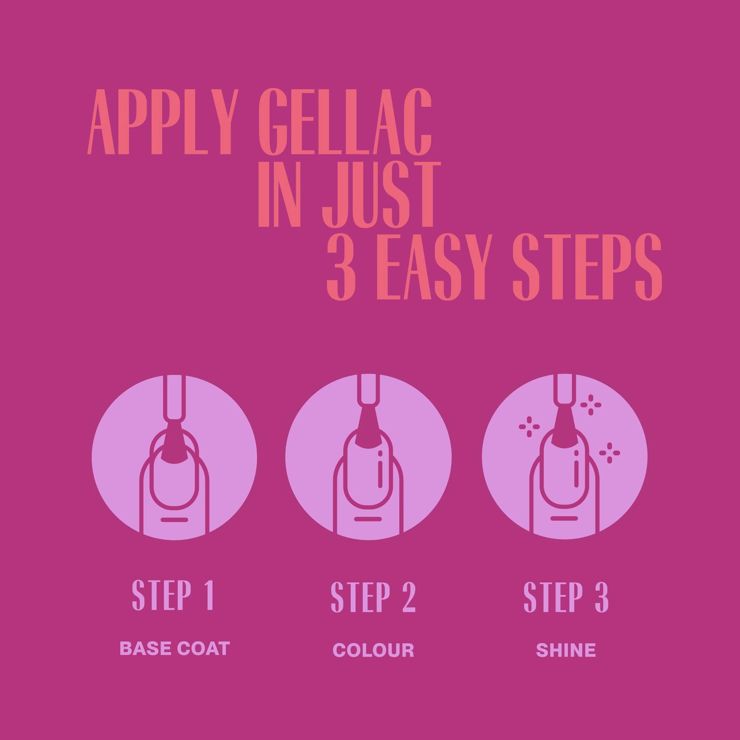 Pink Gellac Manucure Kit Semi Permanent avec Lampe UV LED Noir, 4x Teintes Roses 15 ml, Top & Base Coat Gel UV, Dissolvant et Cleaner