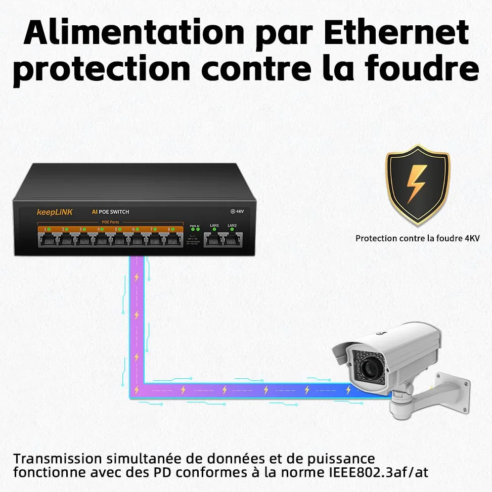 10 Port Gigabit PoE Switch, 8 Ports 1000Mbps PoE+, 2 Ports 1000Mbps Uplink, Puissance intégrée de 120 W IEEE802.3af/at, Plug and Play Non géré en métal sans Ventilateur