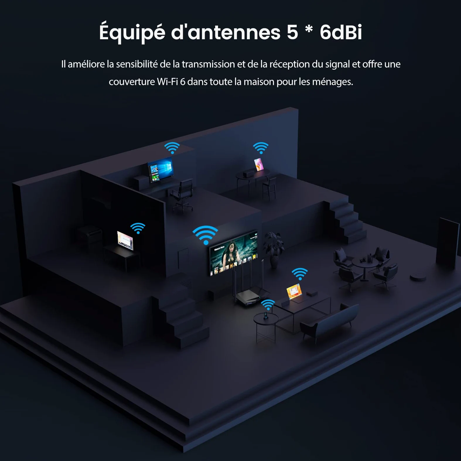 Tenda Routeur WiFi 6 RX1 Pro, Router WiFi AX1500 Bi-Bande, 5 * 6dBi Antennes à Haut Puissance, Large Couverture, Ports Ethernet LAN/WAN sans Configuration, Gestion Intelligente des Visiteurs