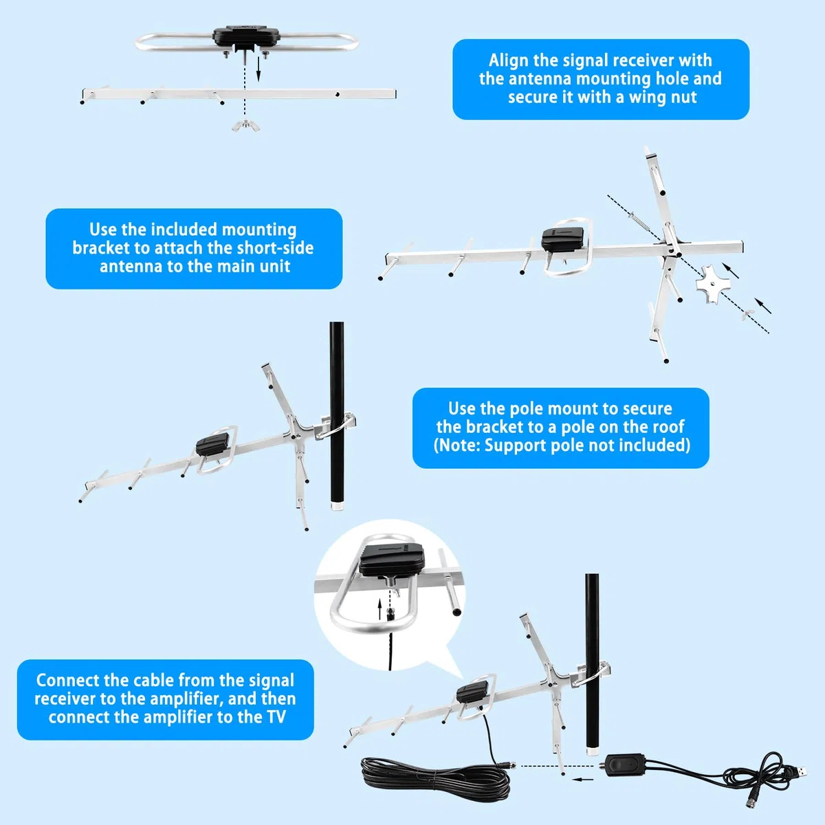 Yagi Antenne TV satellite HD, antenne HDTV numérique extérieure, rotation directionnelle à 360 degrés, longue portée avec UHF/VHF, prend en charge 4K, 1080p, Smart et anciens téléviseurs