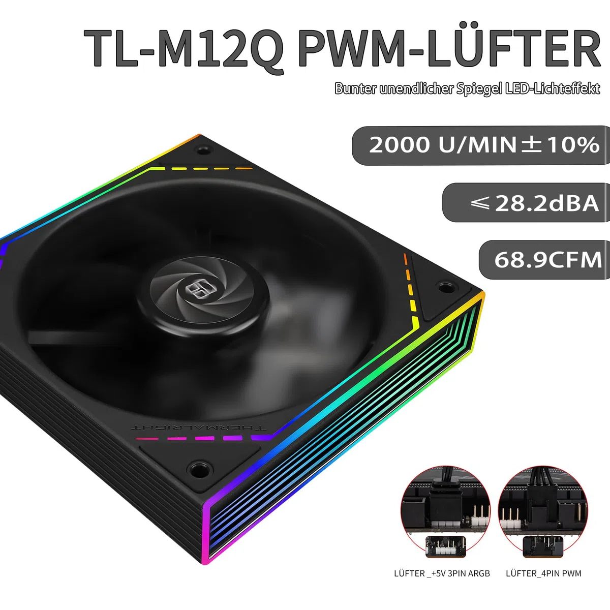 TR-Thermalright Core Matrix 360 ARGB Black V2 Refroidisseur liquide pour processeur 360 mm Aio, ventilateur de connexion modulaire sans fil 2000 tr/min, pour AM5, Intel LGA1851/1700/115x/1200