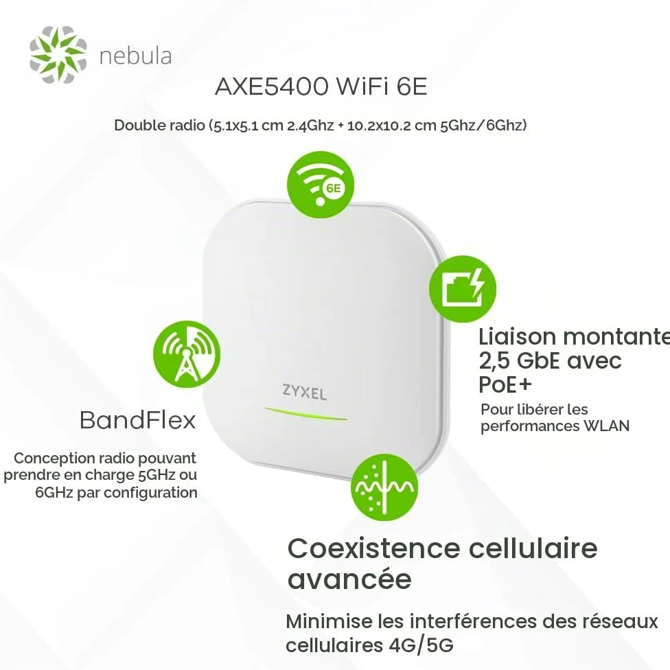 Zyxel WiFi6E (802.11axe) Point d'accès Double Radio AXE5400 | Radio BandFlex prenant en Charge 6 GHz/5 GHz par Configuration | Longue portée étendue [NWA220AX-6E]