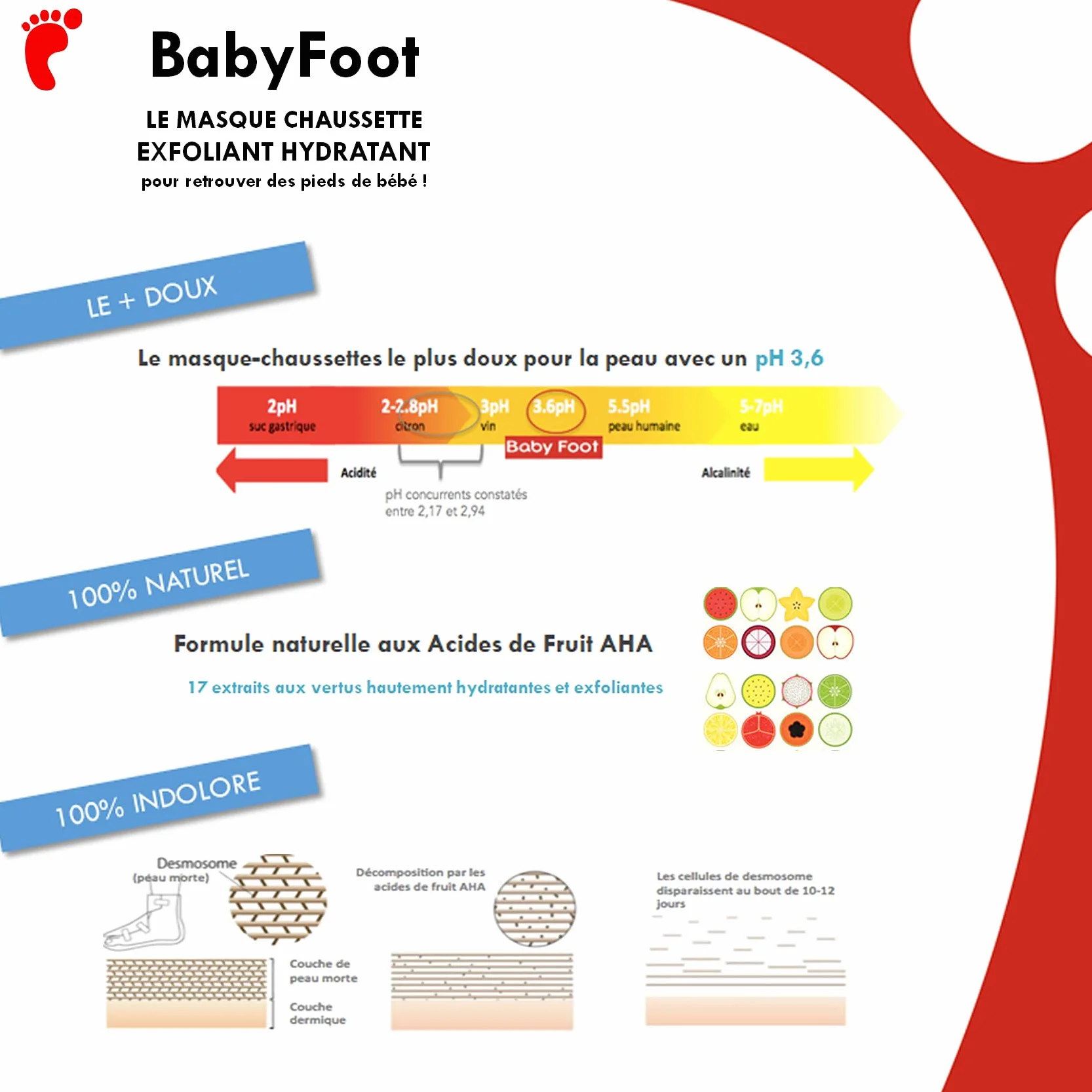 BABY FOOT Masque Chaussette Exfoliant Pieds Anti Callosités Peaux Mortes Fabriqué au Japon 1 Paire