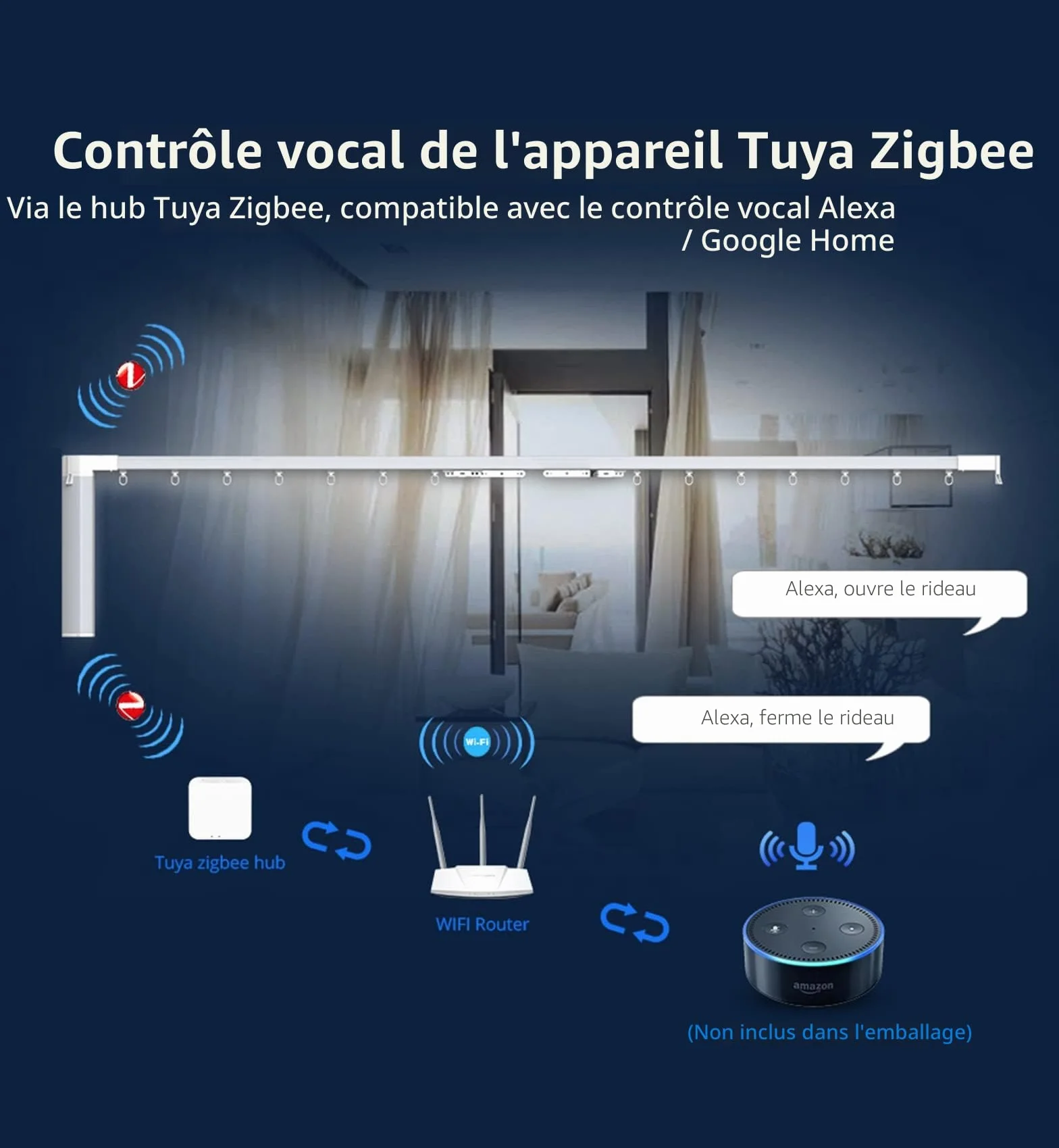 Zigbee Hub WiFi Bluetooth Dual Mode Gateway Tuya Smart Home Bridge Wireless Control Intelligent Gateway