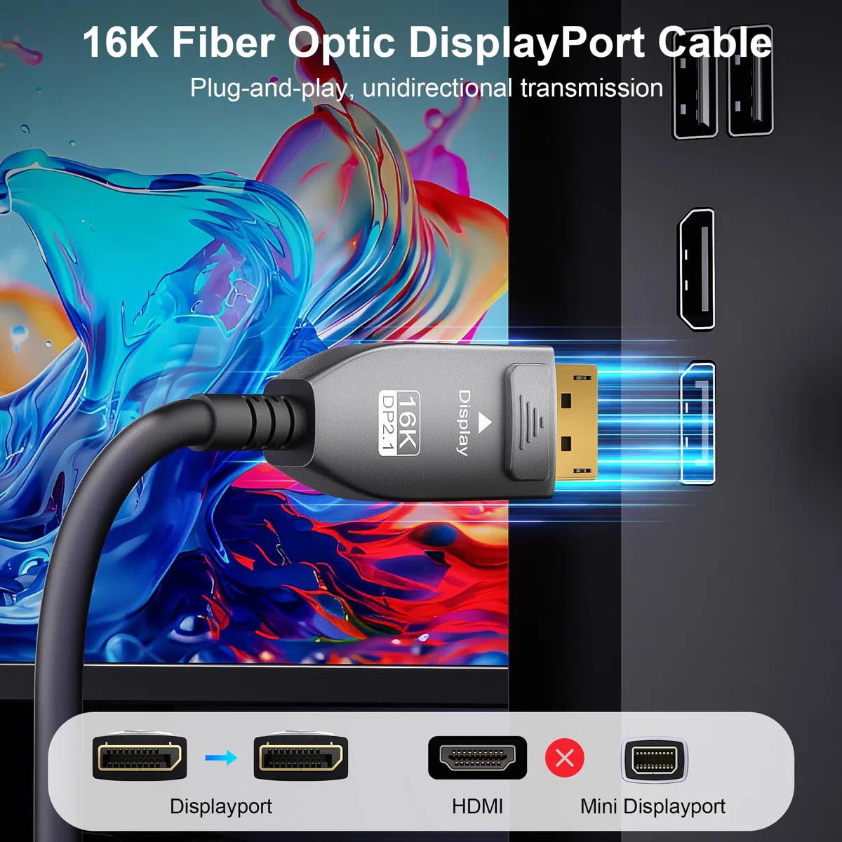 Câble DisplayPort 2.1 à fibre optique 16 K de 19,8 m de long, câble DP