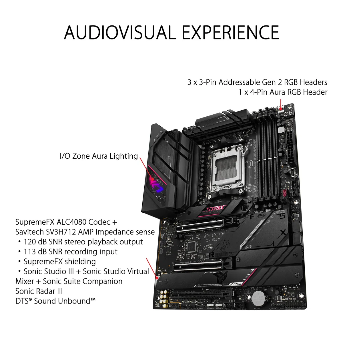 ASUS ROG STRIX B650E-E GAMING WIFI – Carte mère gaming AMD Ryzen AM5 ATX (16+2 phases d'alimentation, DDR5, 4 x M.2, PCIe 5.0, WiFi 6E, 2.5G LAN, USB 3.2 Gen 2x2 Type-C rear I/O port, Aura Sync RGB)