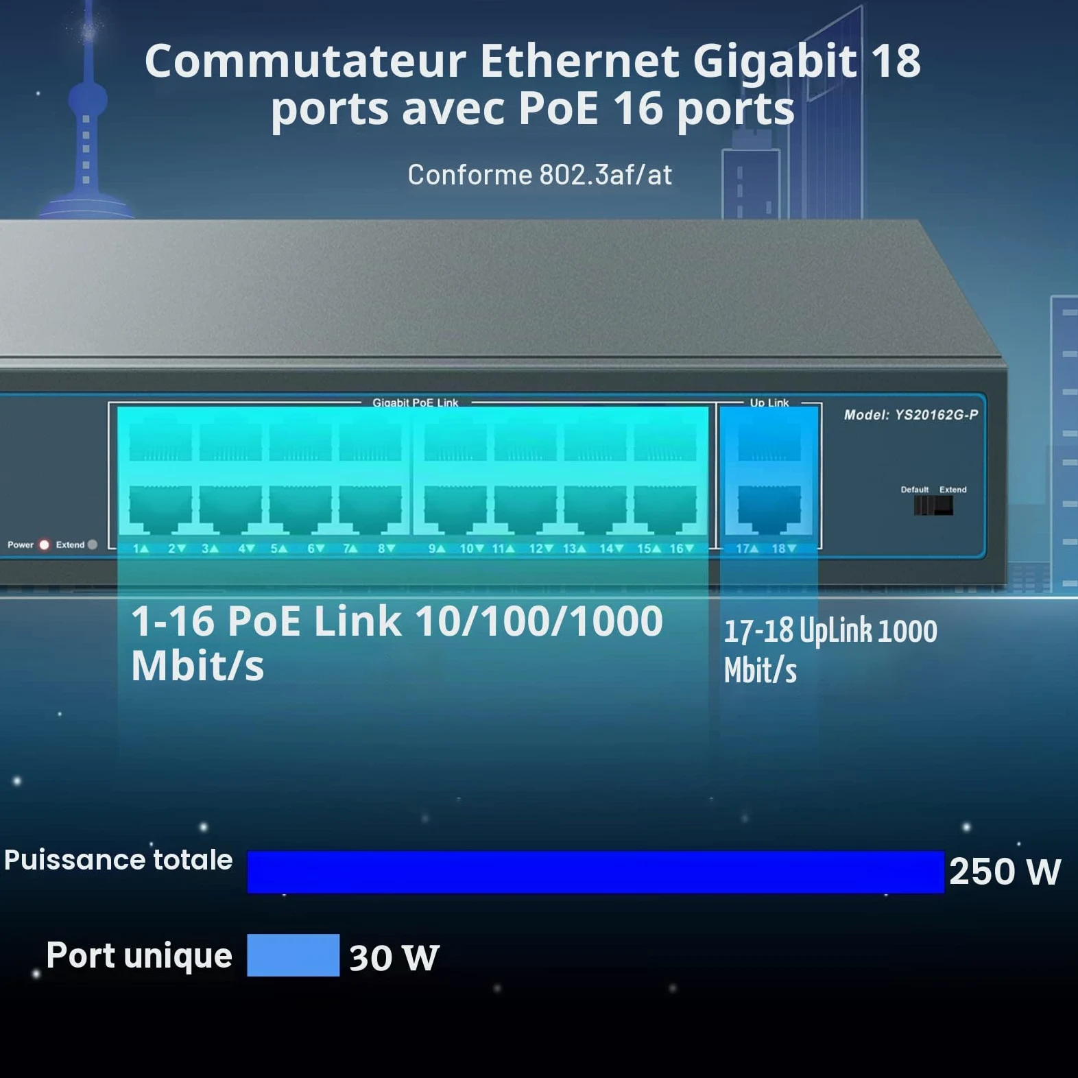 YuanLey 18 Ports Gigabit Switch PoE , 16 Ports PoE + 1000 Mbps, 2 Gigabit Uplink, 250W 802.3af/at, Bureau/Rack en Métal, Réseau Plug and Play Non géré Switch