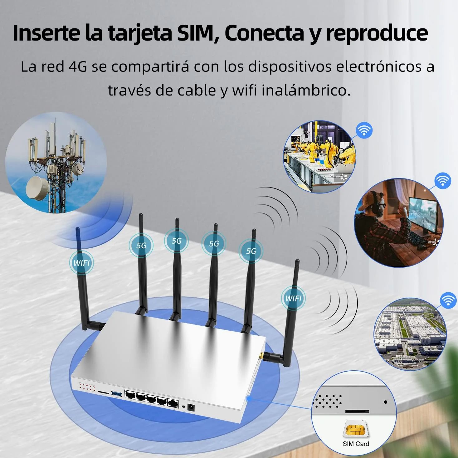 (WG3526) Routeur sans fil 4G LTE AC1200 Dual Band Cat 6 Gigabit WiFi 4G avec boîtier métallique industriel/antennes externes amovibles 6×5dBi /emplacement pour carte SIM, port USB 3.0