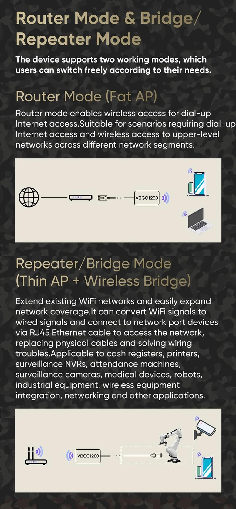 VONETS Extérieur Gigabit Double Bande Routeur Pont Wi-FI Répéteur sans Fil, Amplificateur WiFi Point à Point Longue portée, POE, 2,4GHz/5GHz, étanche, pour caméras de sécurité, Jardin, VBGO1200