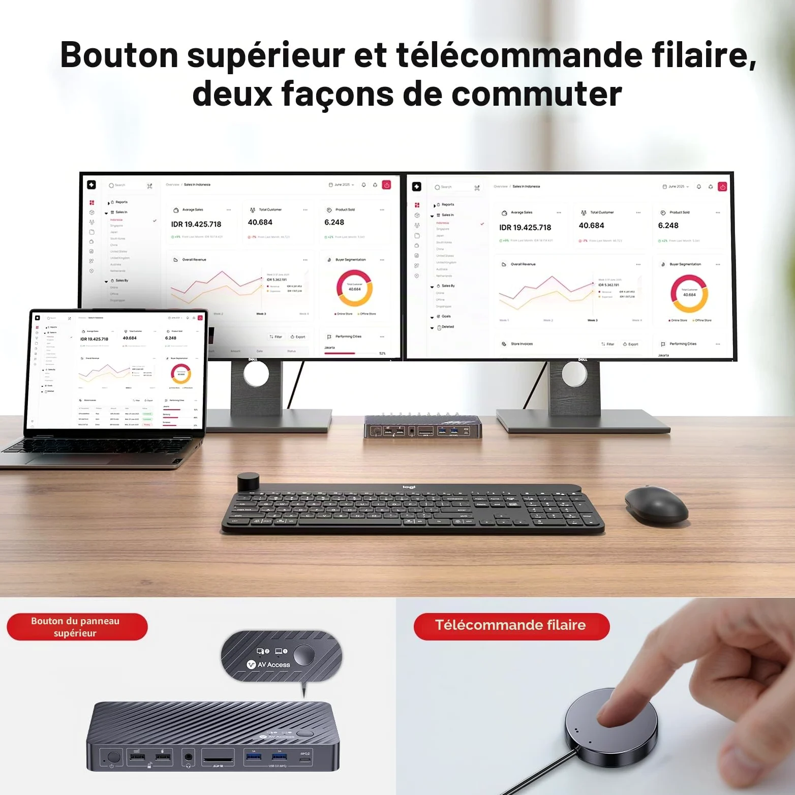 AV Access Station d'Accueil Double Écran pour PC Portable & Bureau, Commutateur KVM 2 Moniteurs 2 PCs avec Ethernet, EDID, 4K@60Hz, 4xUSB-A, 1xUSB-C, Alimentation pour PC Portable, Audio, SD