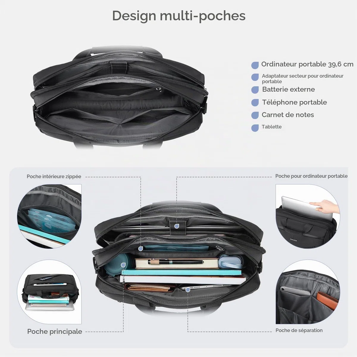 SPAHER sac Portable 15.6/16 Pouces Ordinateur Bandoulière