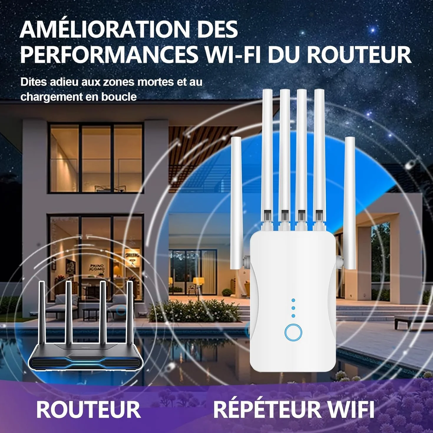 Amplificateur WiFi Puissant 6 Antennes, Répéteur WiFi Couverture 9000 pi², Mode AP, Maison Bureau