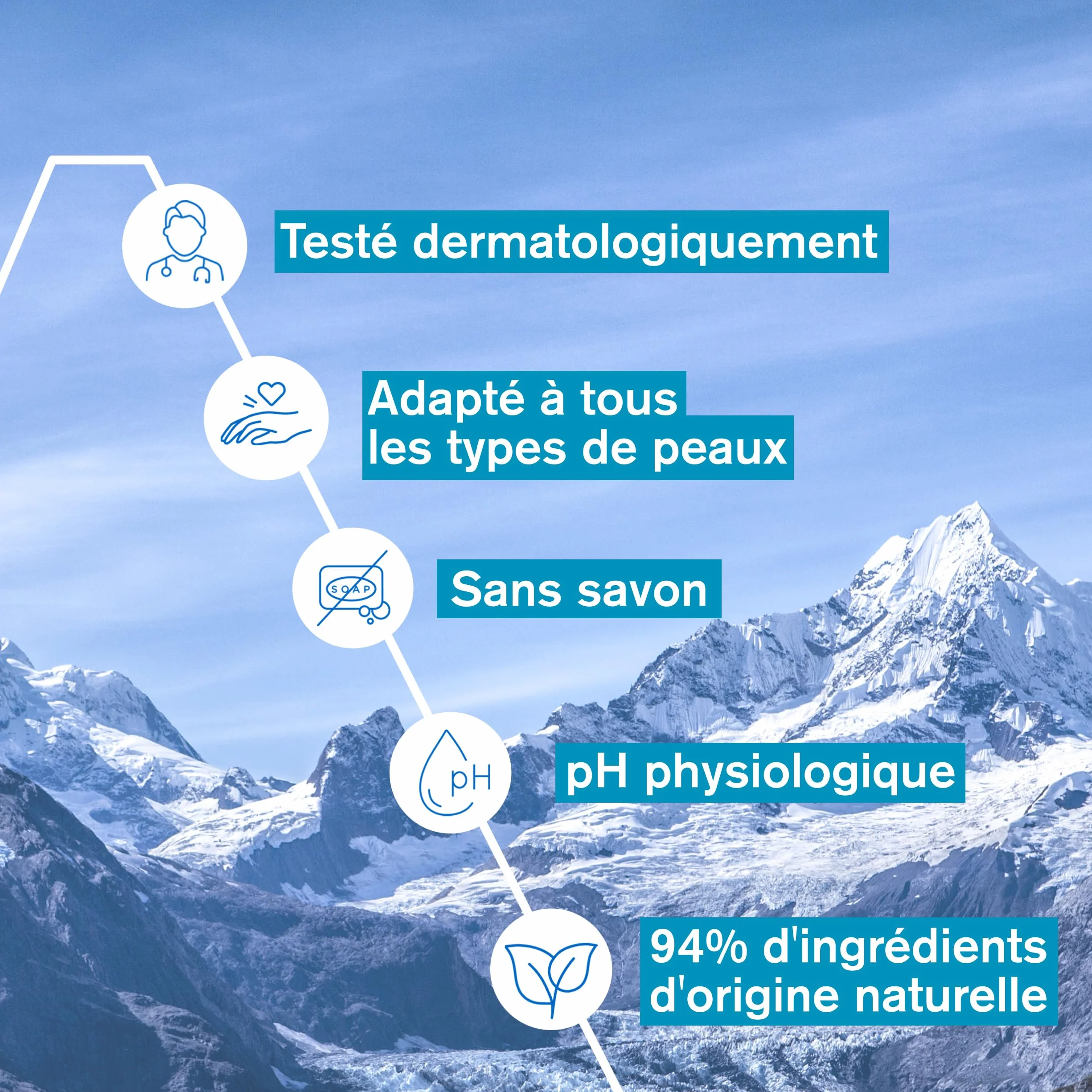 Uriage Gelée Démaquillante Rafraîchissante 150ml - Nettoie, Hydrate, Apaise