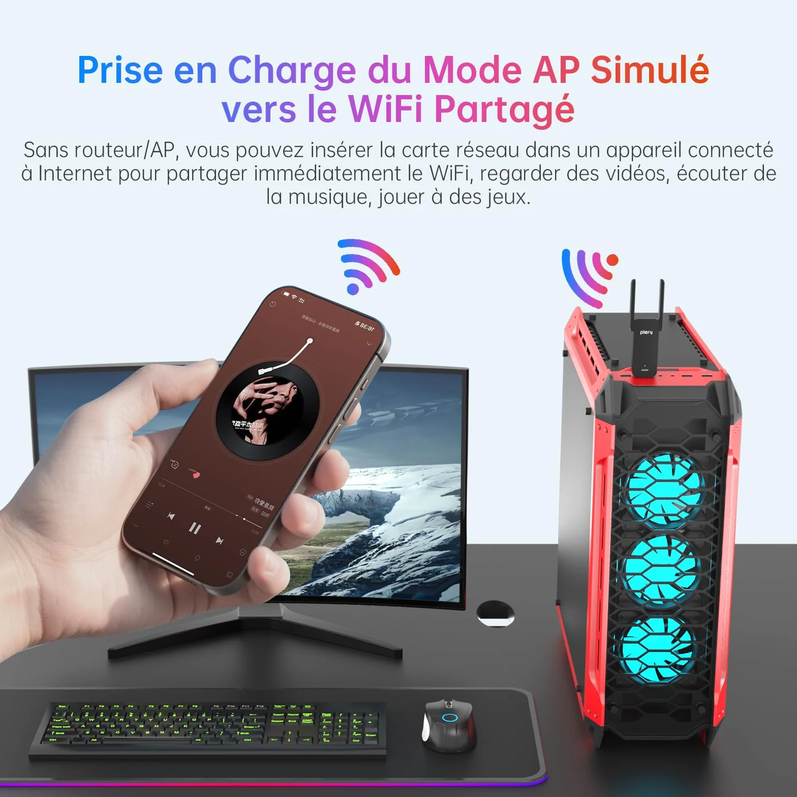BE6500 Clé WiFi 7 Adaptateur Réseau sans Fil Tri-Bande 6GHz 5GHz 2.4GHz USB Longue Portée Antenne à Gain Élevé Compatible Windows 11/10 WPA3