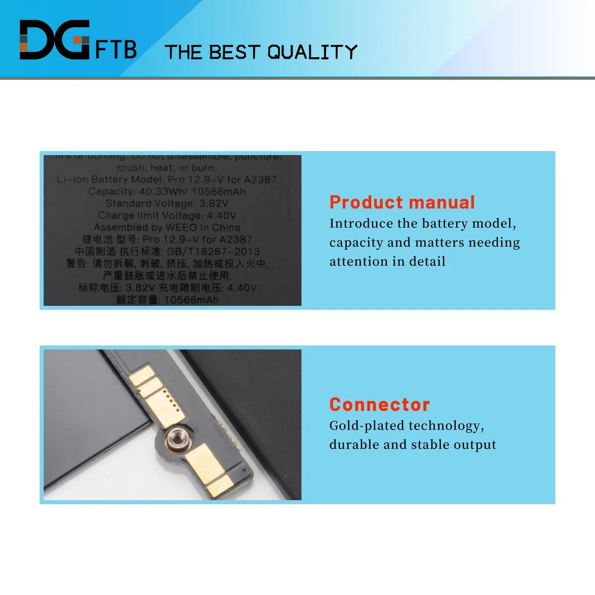 DGFTB Batterie de rechange A2387 40,11 Wh pour tablette iPad Pro 12.9 2021 avec iPad Pro 5ème génération 12.9 2021 Series Model A2378 A2379 A2461 A2462 3,82 V 10 500 mAh