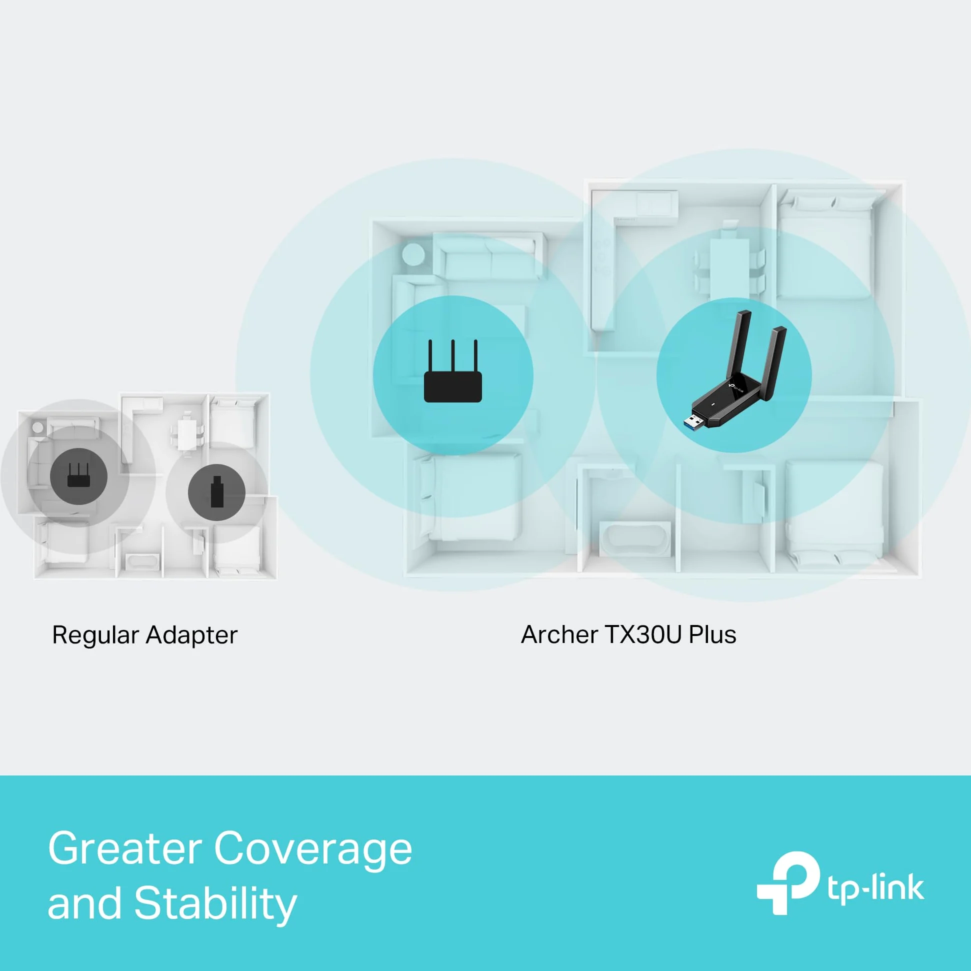 TP-Link - Adaptateur USB 3.0 WiFi pour PC (Archer TX30U Plus)-AX1800 WiFi 6 Adaptateur réseau sans Fil Plug and Play Double Bande avec 2,4 GHz, 5 GHz, 2 antennes à Gain élevé, WPA3