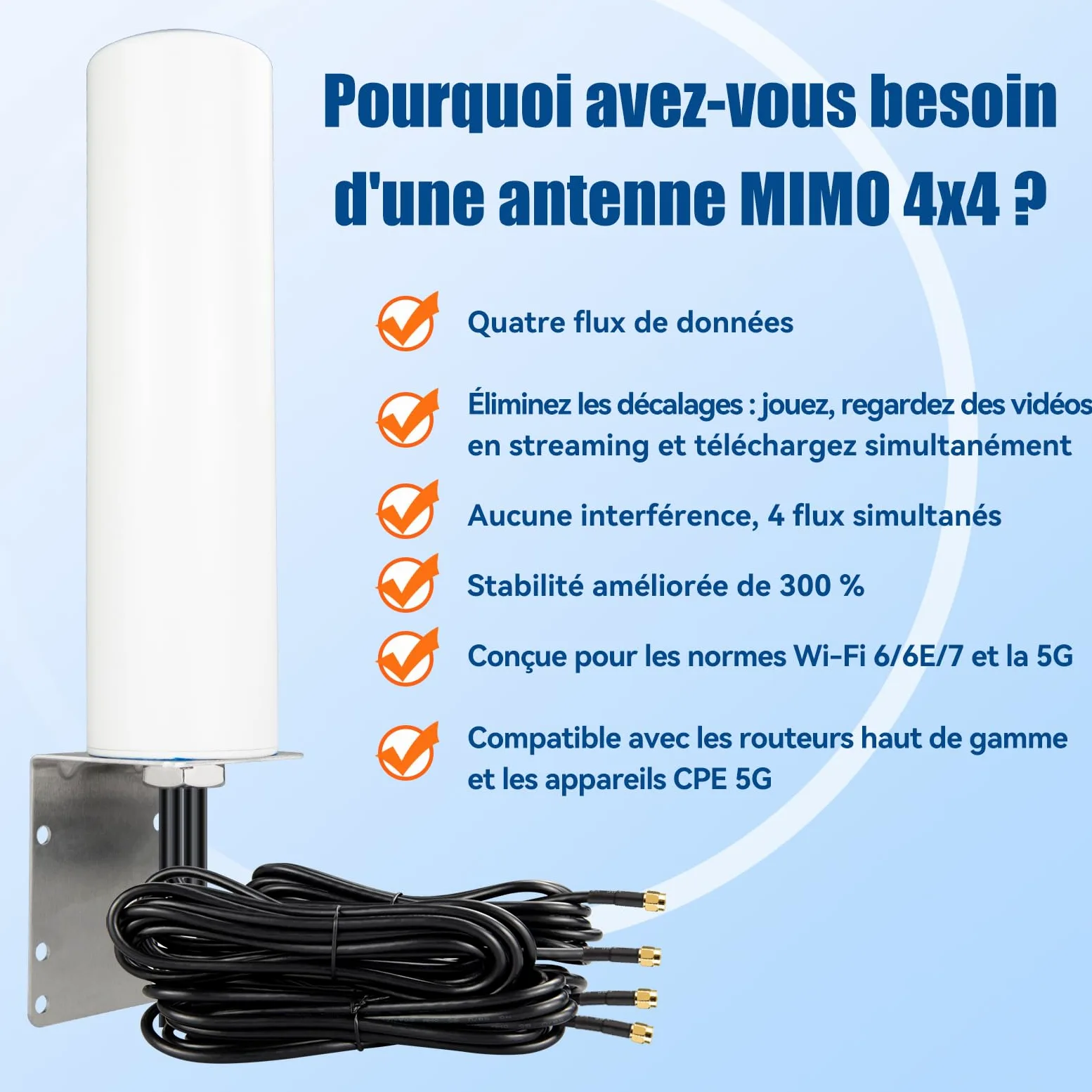 Antenne 4x4 MIMO 4G LTE 5G 600-6000MHz Omnidirectionnelle avec Connecteurs SMA TS9 Câble 3M pour Routeurs CPE Passerelles Points D'Accès Cellulaires - Compatible avec Orange SFR Bouygues Free
