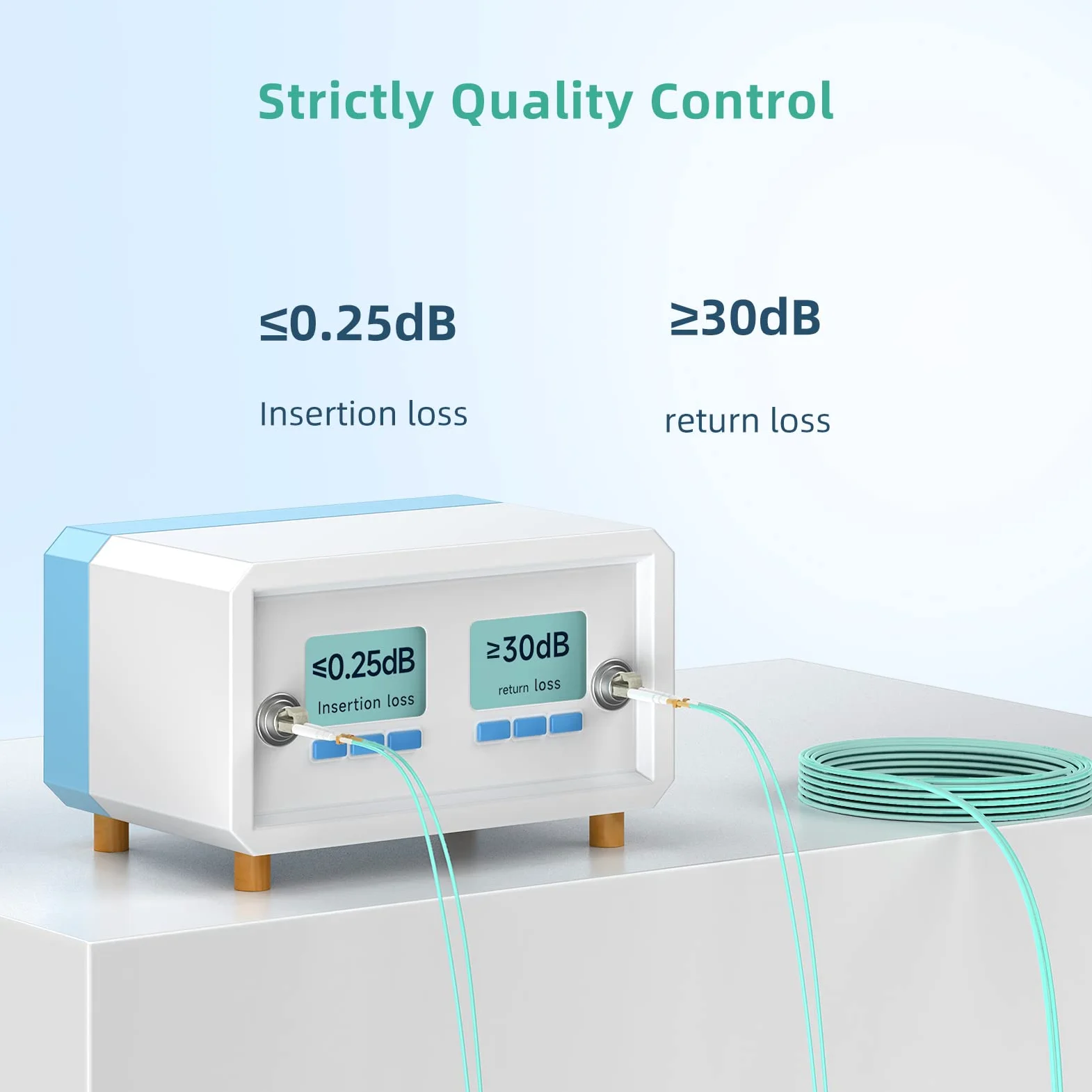 Yonwide OM3 Fibre optique LC vers LC 100 m Options : 0,2 m-200 m, Lc-Lc Multimode 100 mètres, câble fibre optique multimode 10 Go OM3 duplex 50/125 μm, Aqua LSZH MMF
