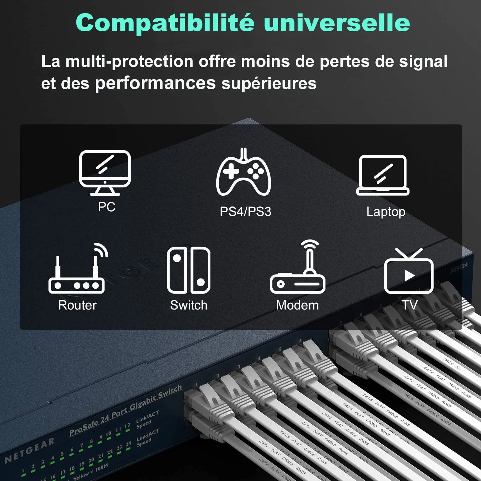Nixsto Câble Ethernet 15m RJ45 Cat 6 Cable Réseau Haut Débit Blanc