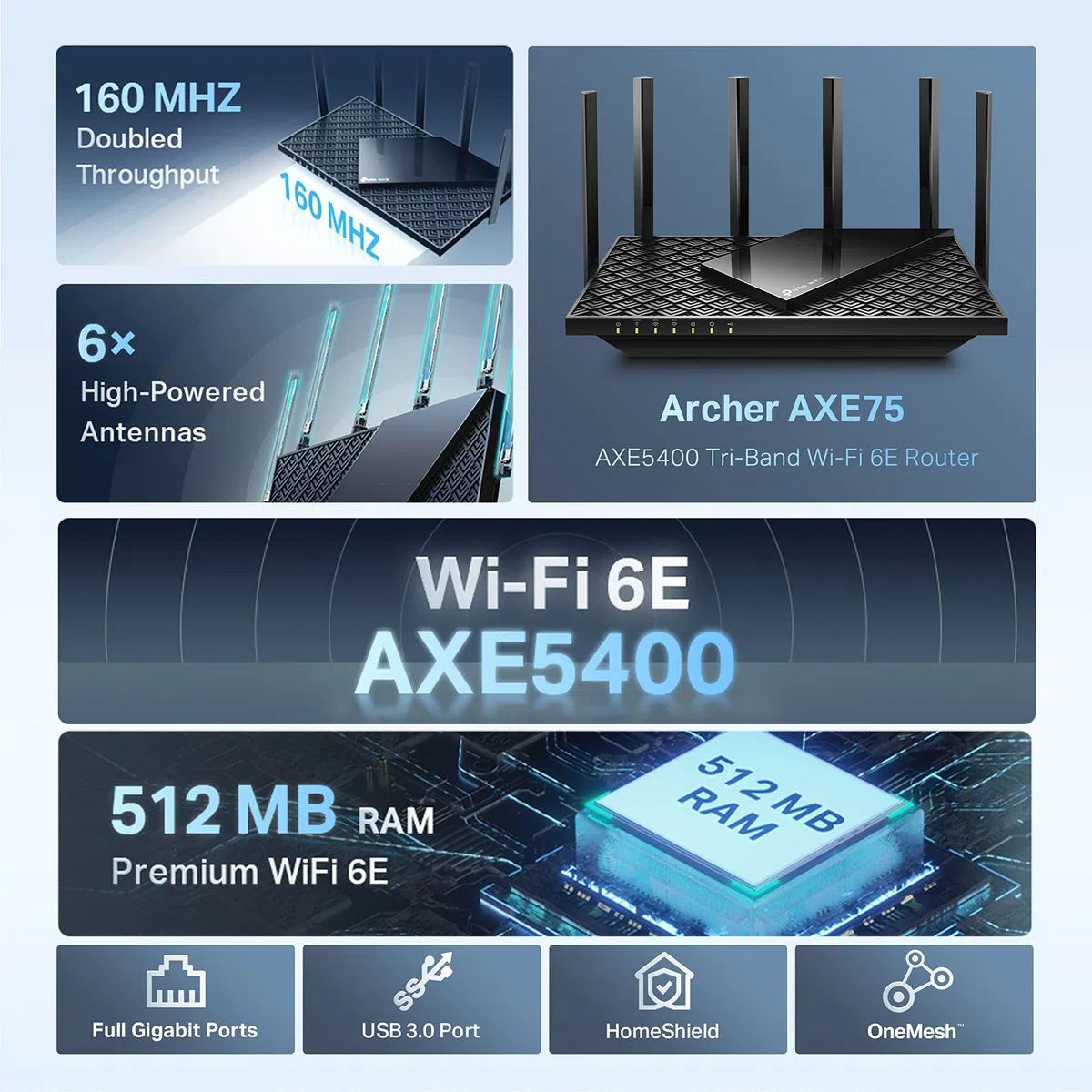 TP-Link Archer AXE75 V1 - Wireless router - 4-port switch - GigE - Wi-Fi 6E - Wi-Fi 6 - Multi-Band