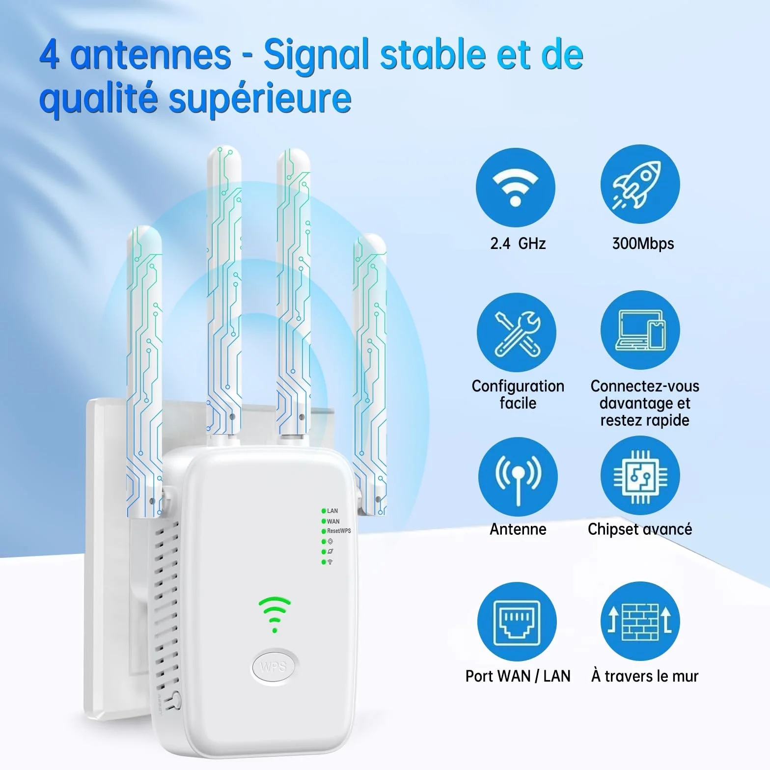 Répéteur WiFi 300Mbps 4 Antennes Amplificateur de Signal avec Mode AP/Repeater/Routeur Port Ethernet
