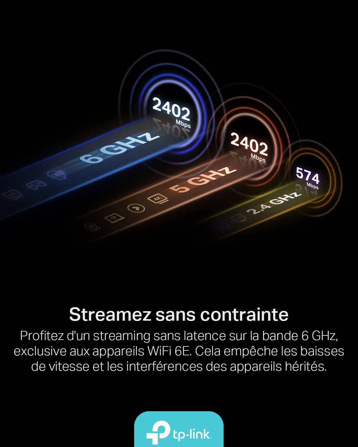 TP-Link Carte WiFi 6E PCIe AXE5400 avec Bluetooth 5.3, Archer TXE72E | Tri-bande 6 GHz, antennes haut gain, idéal gaming/streaming, compatible Windows 10 (64 bits) et Windows 11