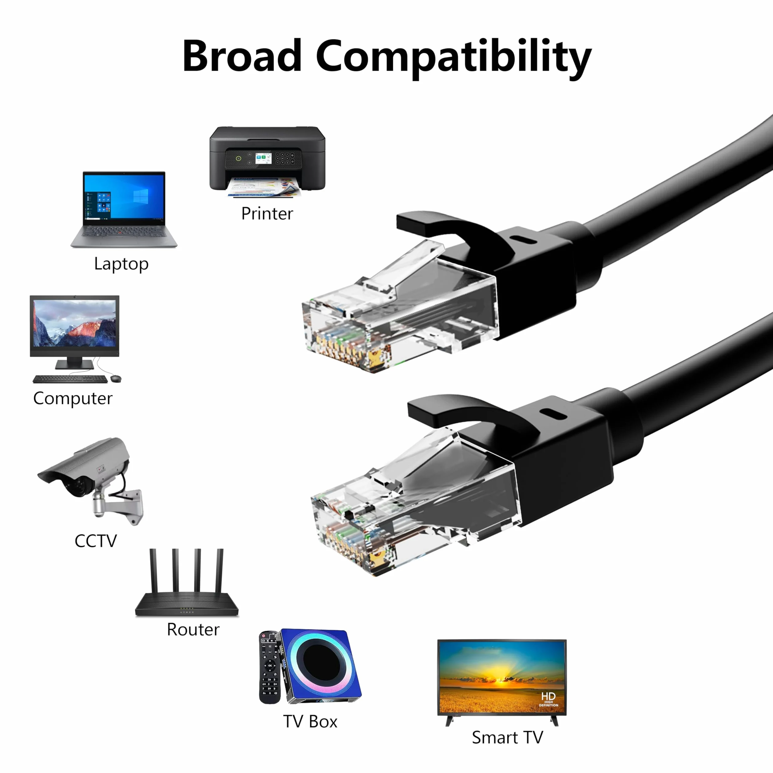 Lot de 10 câbles Ethernet de 1,8 m pour Cat6, 40 Gbit/s pris en charge Cat8/Cat7, câble réseau 24 AWG pour intérieur et extérieur, à enfouissement direct, imperméable et résistant aux UV, cordon LAN