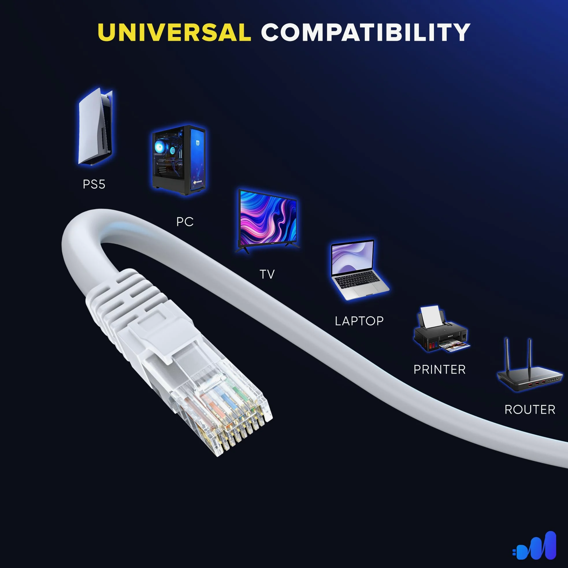 Maximm Câble Ethernet CAT6 - 15FT - Pack de 12 - LAN - CAT 6 - RJ45 - Réseau, Patch - Internet - 4,6m - Blanc