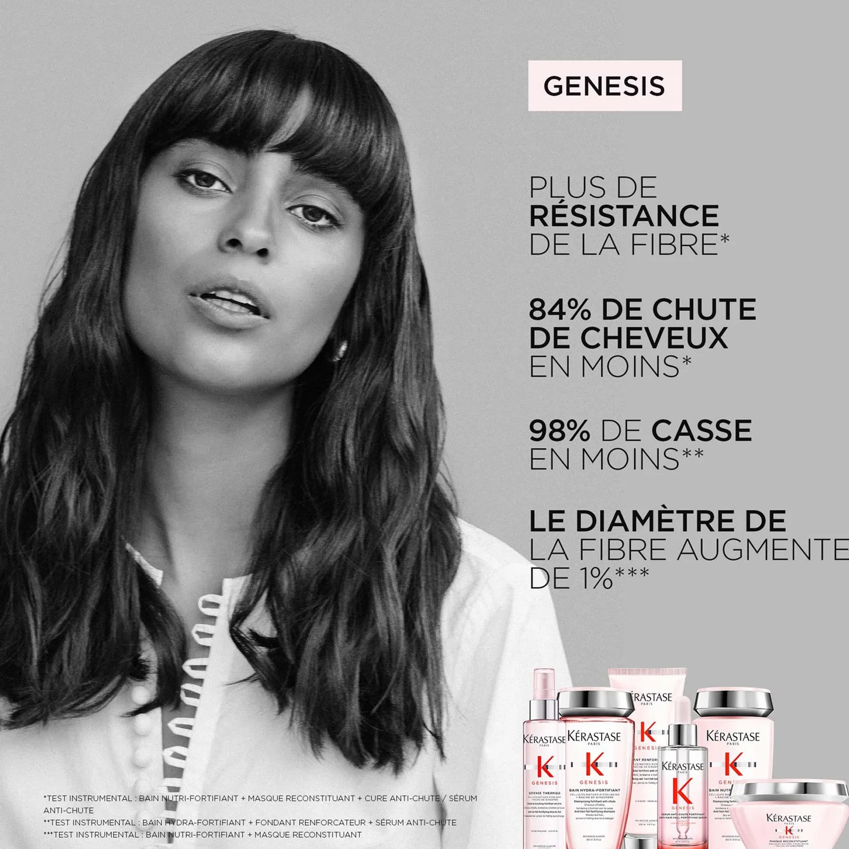 KÉRASTASE Genesis Fondant Renforçateur