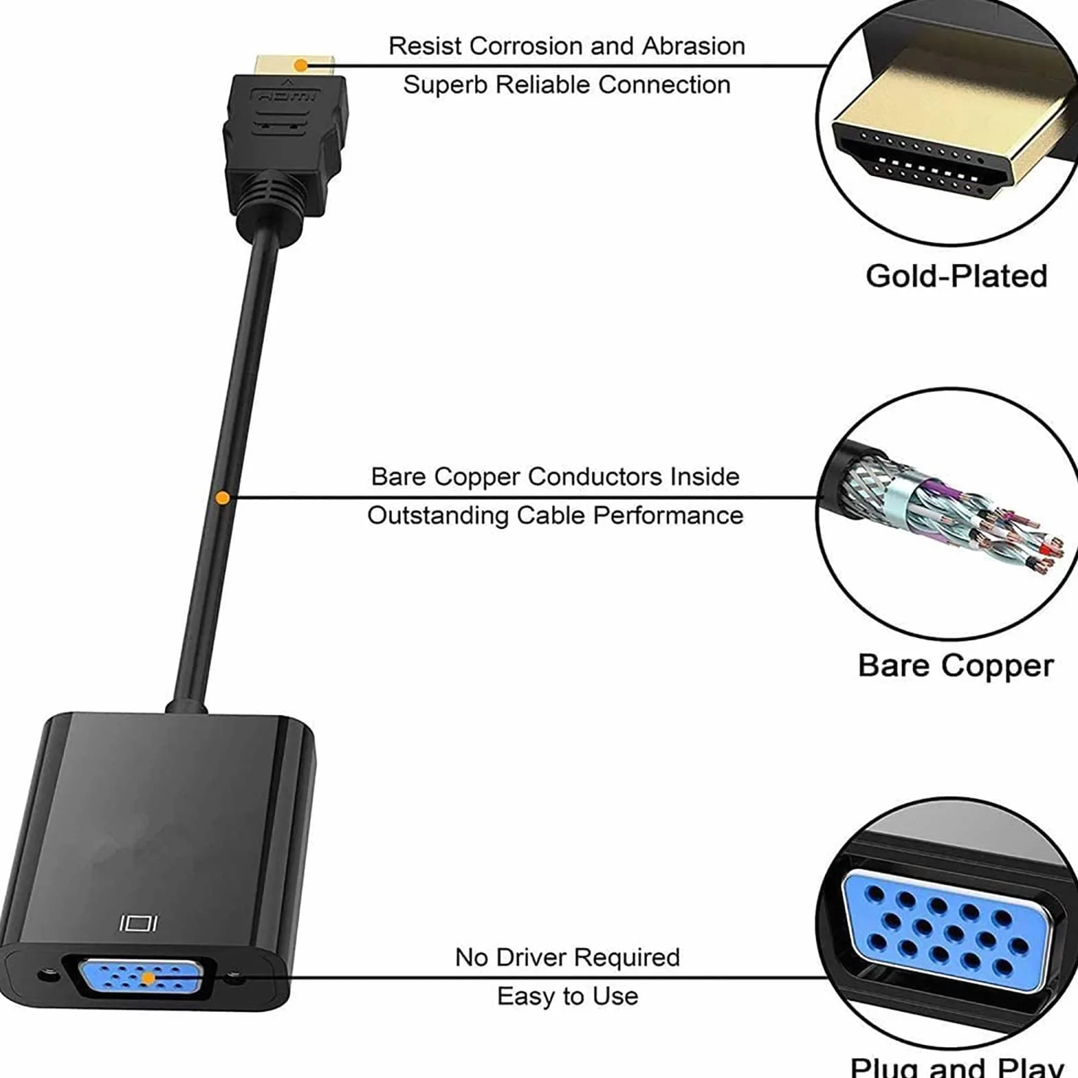 Adaptateur HDMI vers VGA 1080p Actif mâle vers Femelle Convertisseur pour PC Moniteur Projecteur HDTV Xbox Noir