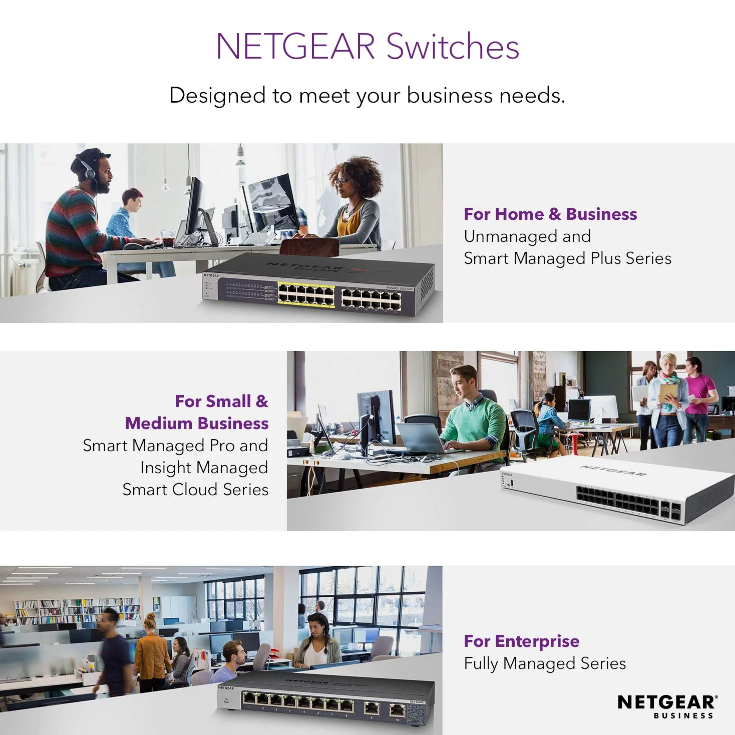 NETGEAR 16-Port Gigabit Ethernet Unmanaged Ultra60 PoE++ Switch