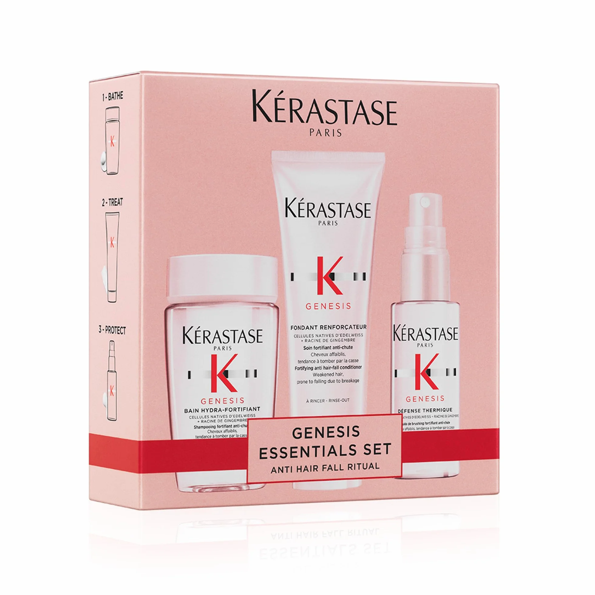 KÉRASTASE Genesis Routine Nourissante Anti-Casse Cheveux Fragiles Aminexil