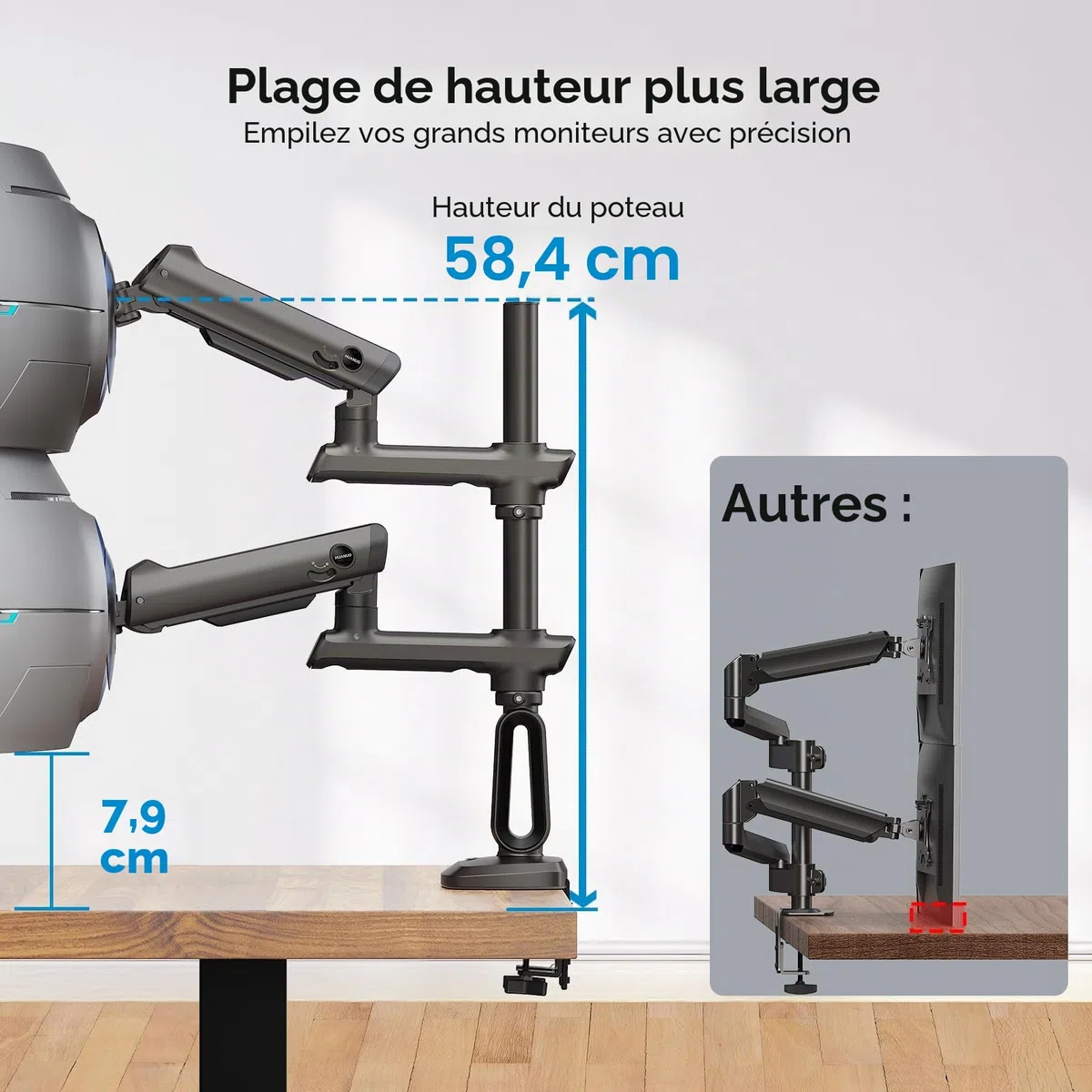 HUANUO Bras Écran PC 2 Écran Ultra-Large 13 à 49 Pouces à 18 kg, Support Double Écran PC Bureau Extra Haut e, Support Écran PC 2 Écran Empilé Verticalement et Réglable, VESA Max 100 x 100mm
