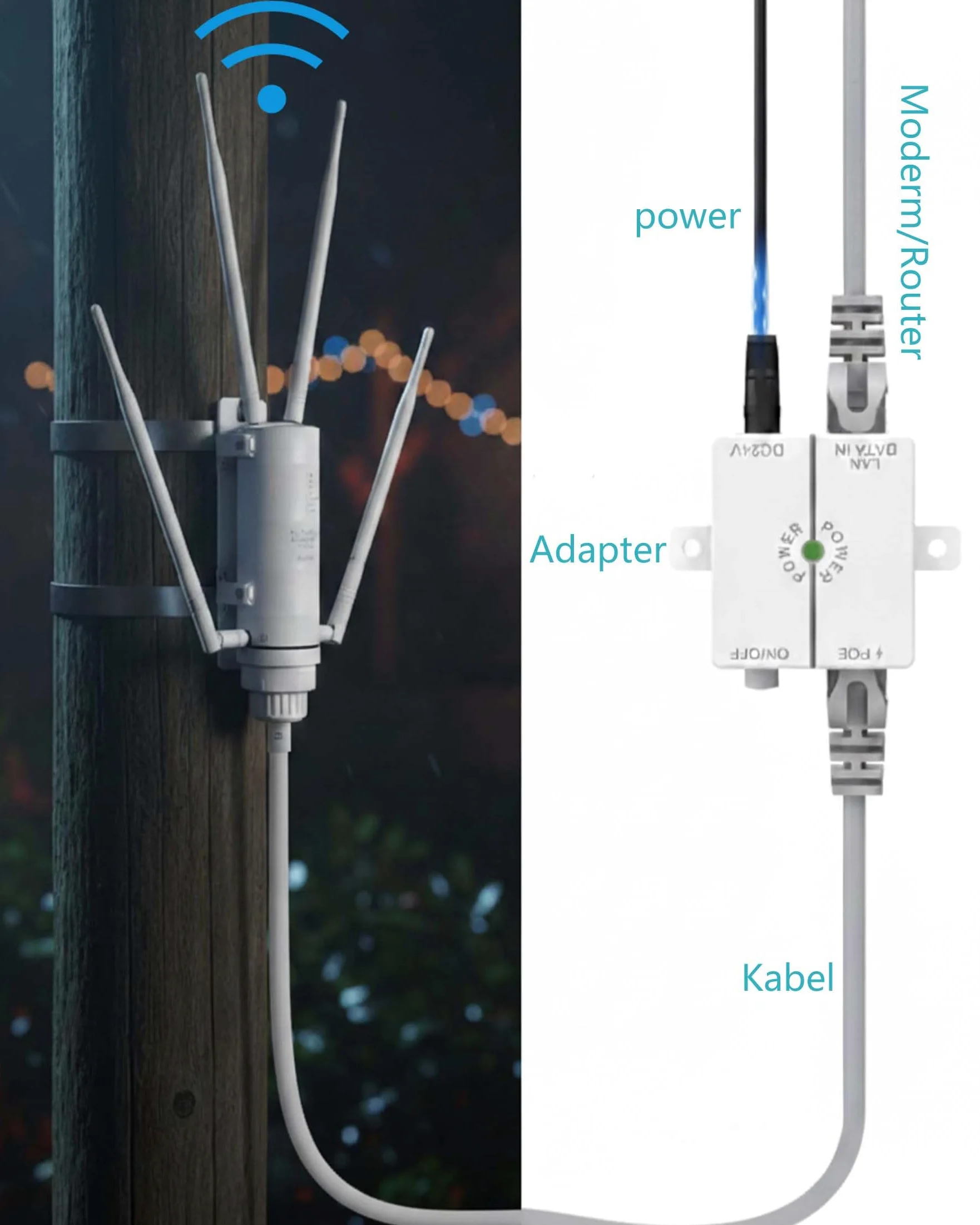 Répéteur WiFi Extérieur AC1200 Antenne WiFi Extérieur IP65 PoE | Amplificateur WiFi puissant Double bande 2.4GHz 5GHz longue portée 4 antennes pour caméra jardin garage terrasse