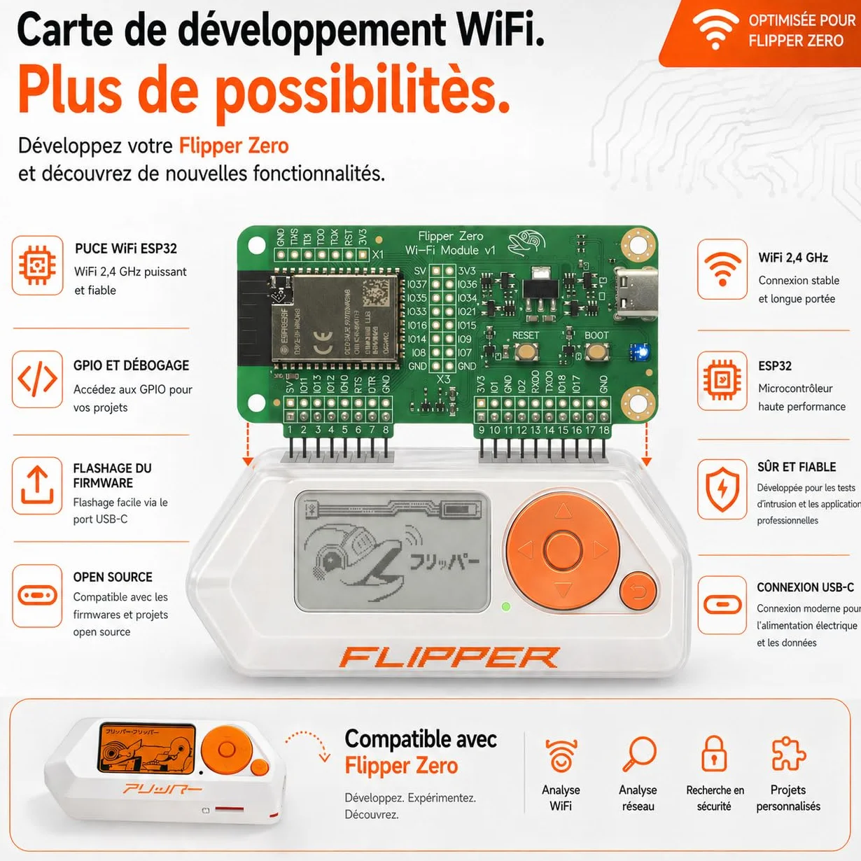 Flipper Zero Starter Kit Complet avec Carte WiFi, Coque Silicone, 64 Go Carte Mémoire et Lecteur USB